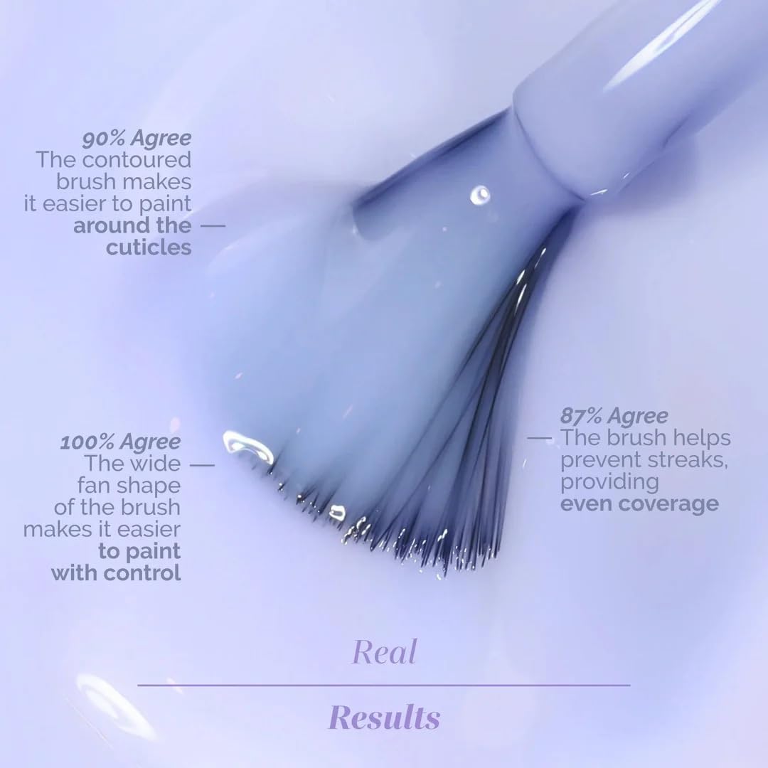 LONDONTOWN Lakur Nail Polish – Blue. Cloud Nine. 0.4 Fl Oz. Long-Lasting. Streak-Free. Chip-Resistant | 21+ Free Non-Toxic Vegan Nail Color. Strengthens & Hydrates Nails : Beauty & Personal Care