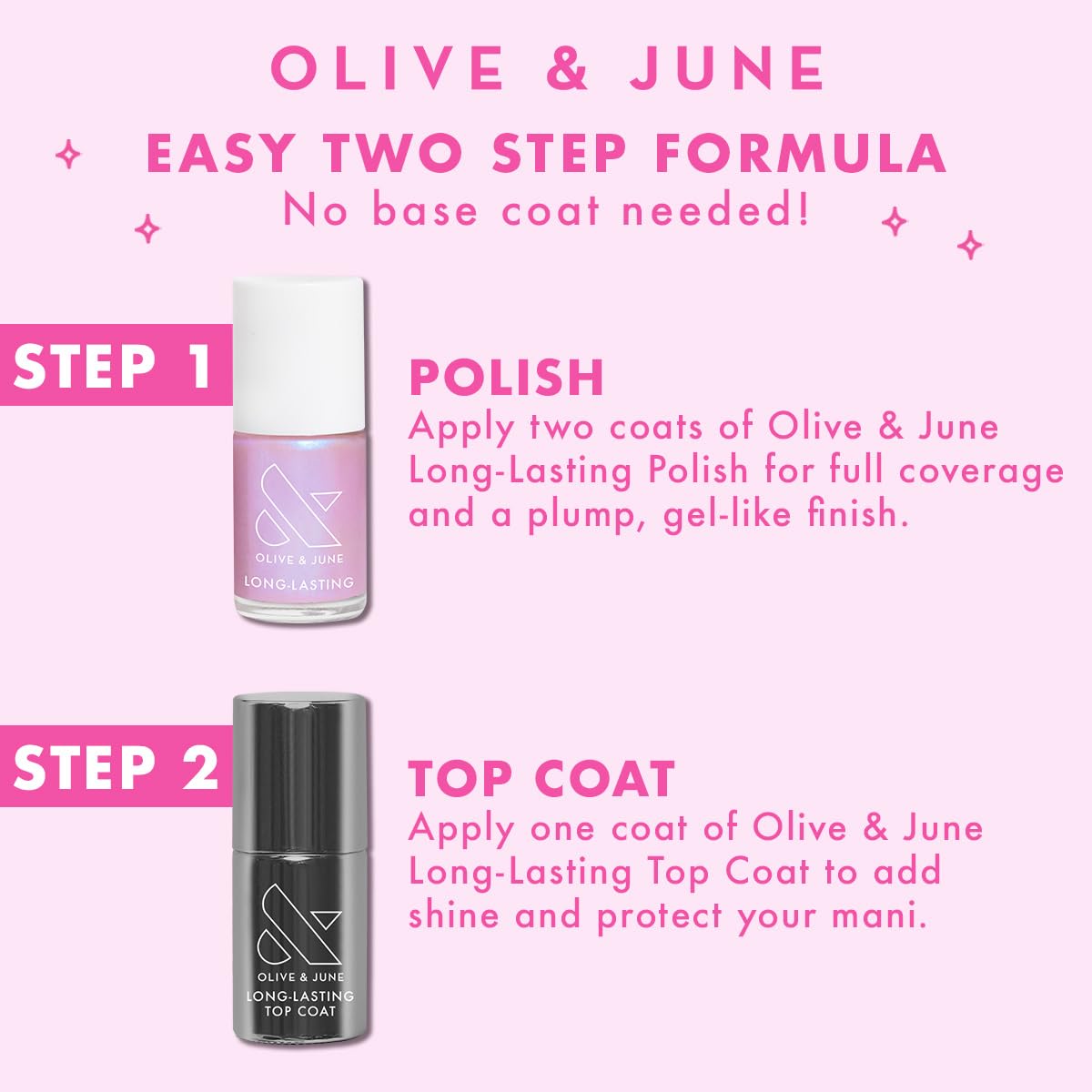 Olive & June Long Lasting Nail Polish | Plump Gel-Like Finish No Lamp Needed | Lasts up to 10 days | Salon-Quality 15-Free Vegan & Cruelty-Free Chip-Resistant | Strawberry Scone : Beauty & Personal Care