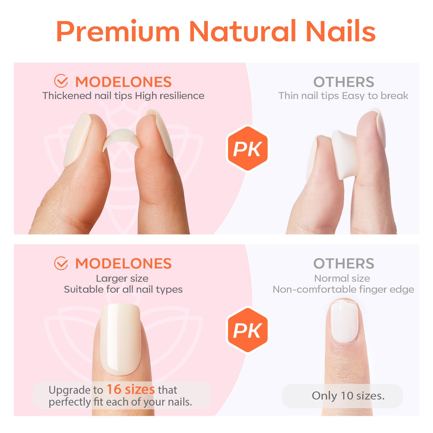 Modelones Press on Nails Short. Oval Spring Fake Nails. Reusable Nail Kit with Nail Glue Adhesive Tabs Mini Nail File. Nails Press Ons 32Pcs 16Sizes. Women Girl Gift. Pink Ombre : Beauty & Personal Care
