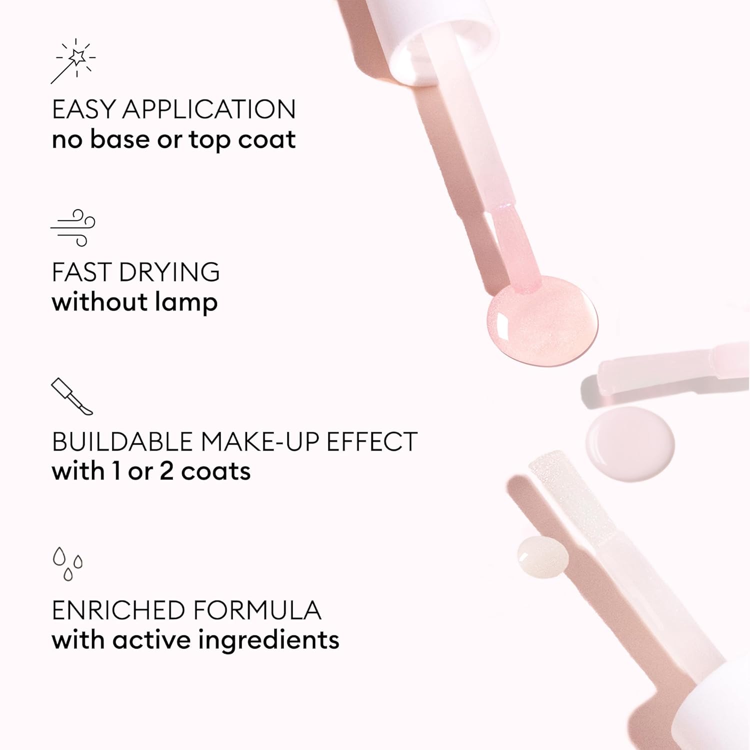 Manucurist Active Blur™ Blurring Treatment Nail Polish – Powder Pink Matte Nails Care with Niacinamide – No Lamp – Vegan & Made in France – Nail Strengthener and Growth for Weak Nails – Plant-Based : Beauty & Personal Care