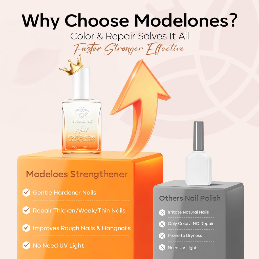 modelones Nail Strengthener. Milky White Nail Polish Nail Repair for Damaged Nails Hardener Quick Dry Nail Growth Natural Nail Concealer Foundation Strengthening Nails & Toenails Women Manicurist : Beauty & Personal Care