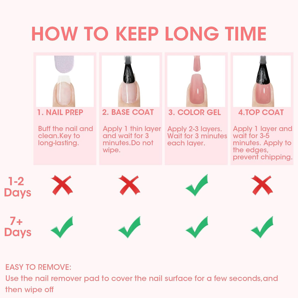 GELLEN Clear Nail Polish Base Coat Pink Tint. Sheer Natural Color Regular Nail Polish Quick Air Dry. Calcium Formula Strengthens Nails. Enhances Natural Look. TPO HEMA Free. Non-toxic. Anti-yellowing : Beauty & Personal Care