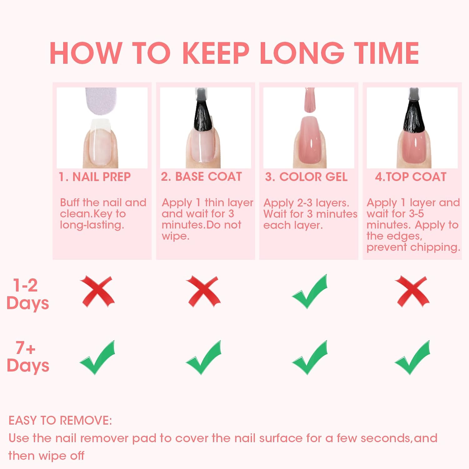 GELLEN Clear Nail Polish Base Coat Pink Tint. Sheer Natural Color Regular Nail Polish Quick Air Dry. Calcium Formula Strengthens Nails. Enhances Natural Look. TPO HEMA Free. Non-toxic. Anti-yellowing : Beauty & Personal Care