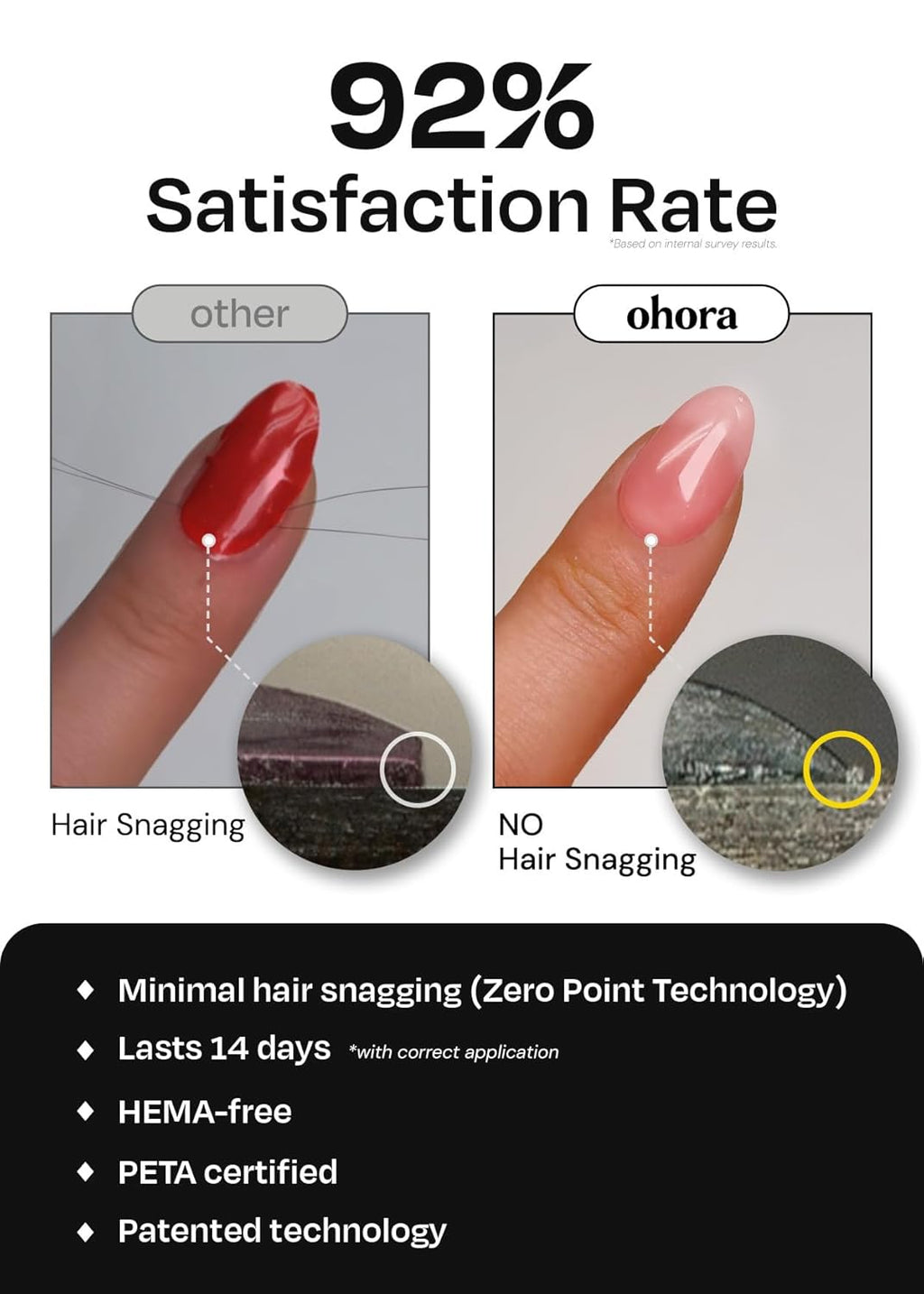 ohora Semi Cured Gel Pedi Strips (P Basic Pedicure no.3) - White. Solid. Works with UV/LED Lamps. Salon-Quality. Long Lasting. Easy to Apply & Remove - Includes 2 Prep Pads. Nail File & Wooden Stick : Beauty & Personal Care
