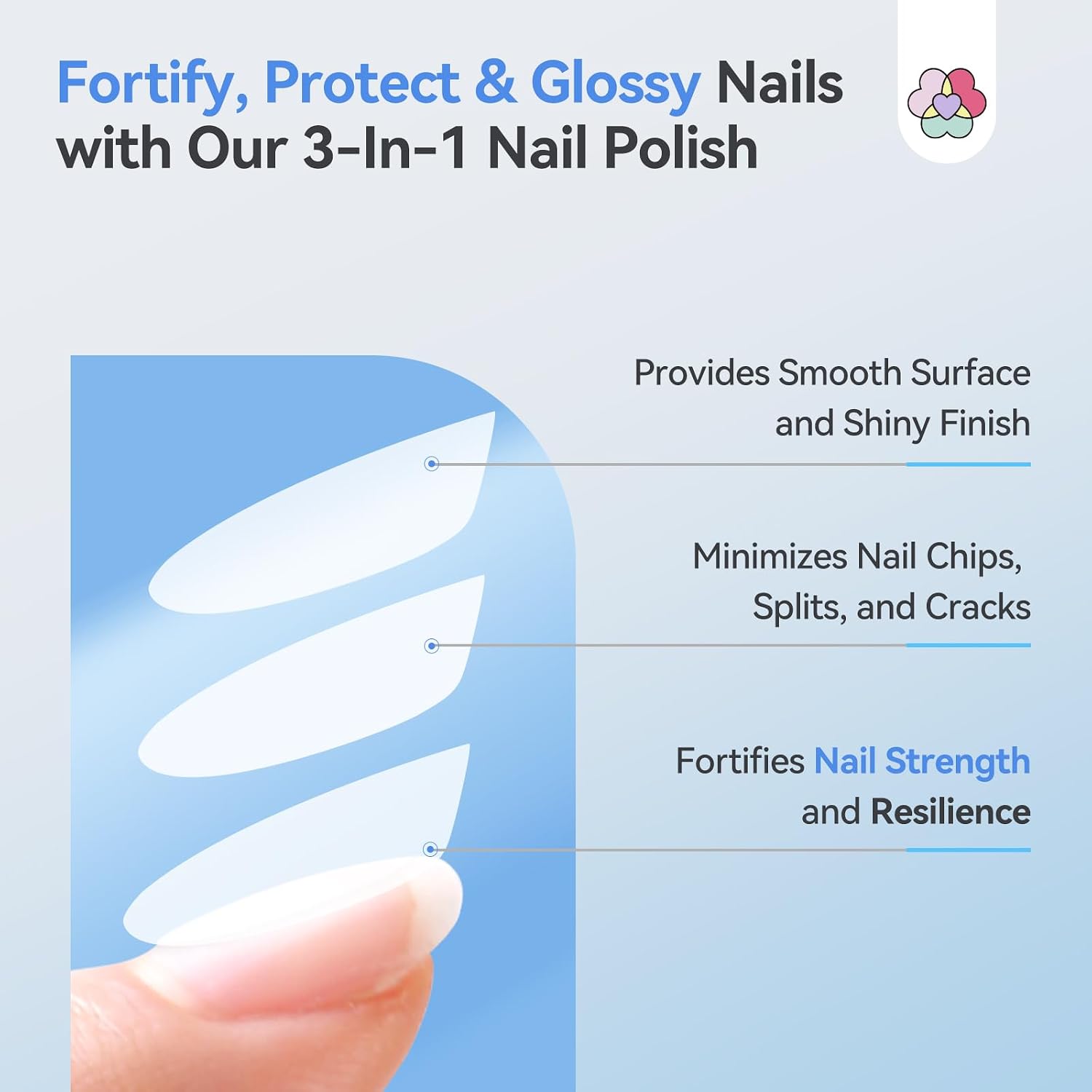 SAVILAND 3-in-1 Base & Top Coat & Nail Strengthener: 15ml Quick Air Dry Clear Nail Polish Nail Strengthener and Growth for Damaged Nails Nail Treatment Glossy Regular Nail Lacquer Women Gift : Beauty & Personal Care