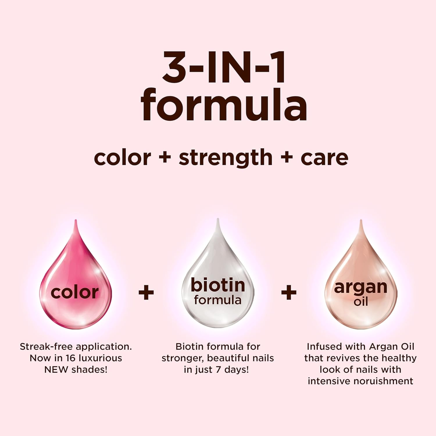 Sally Hansen Color Therapy Nail Polish | Biotin. Argan Oil. Long Lasting. Healthy Nails. Nail Strengthener. Semi-Opaque | 220 Rosy Quartz | Rosy Pink Nail Color : Beauty & Personal Care