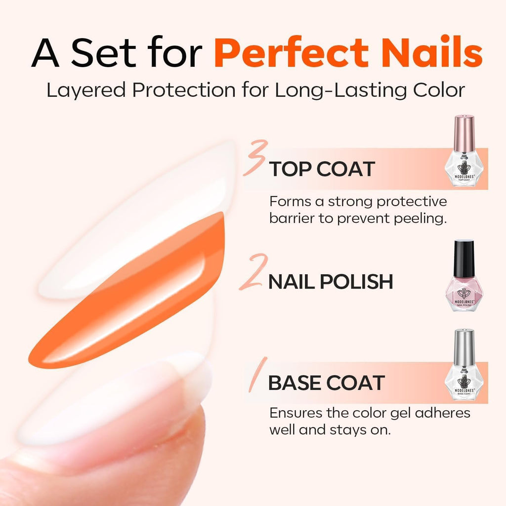 modelones 2 Pcs No Wipe Top Coat and Base Coat Nail Polish Set. Clear Quick Dry Nail Polish High Shine Long Lasting Glossy Regular Nail Lacquer Air Dry Fast Base Top Coat Gifts for Women Nail Art 5 ML : Beauty & Personal Care