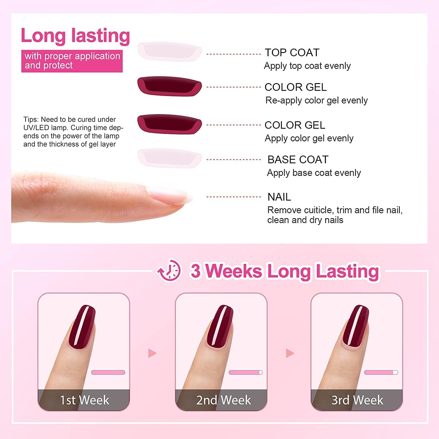 Vishine Nail Gel Polish. 15ml Soak Off Nail Gel Polish Nail Art Manicure Salon DIY at Home Long-lasting - Hot Pink 0.5 OZ : Beauty & Personal Care