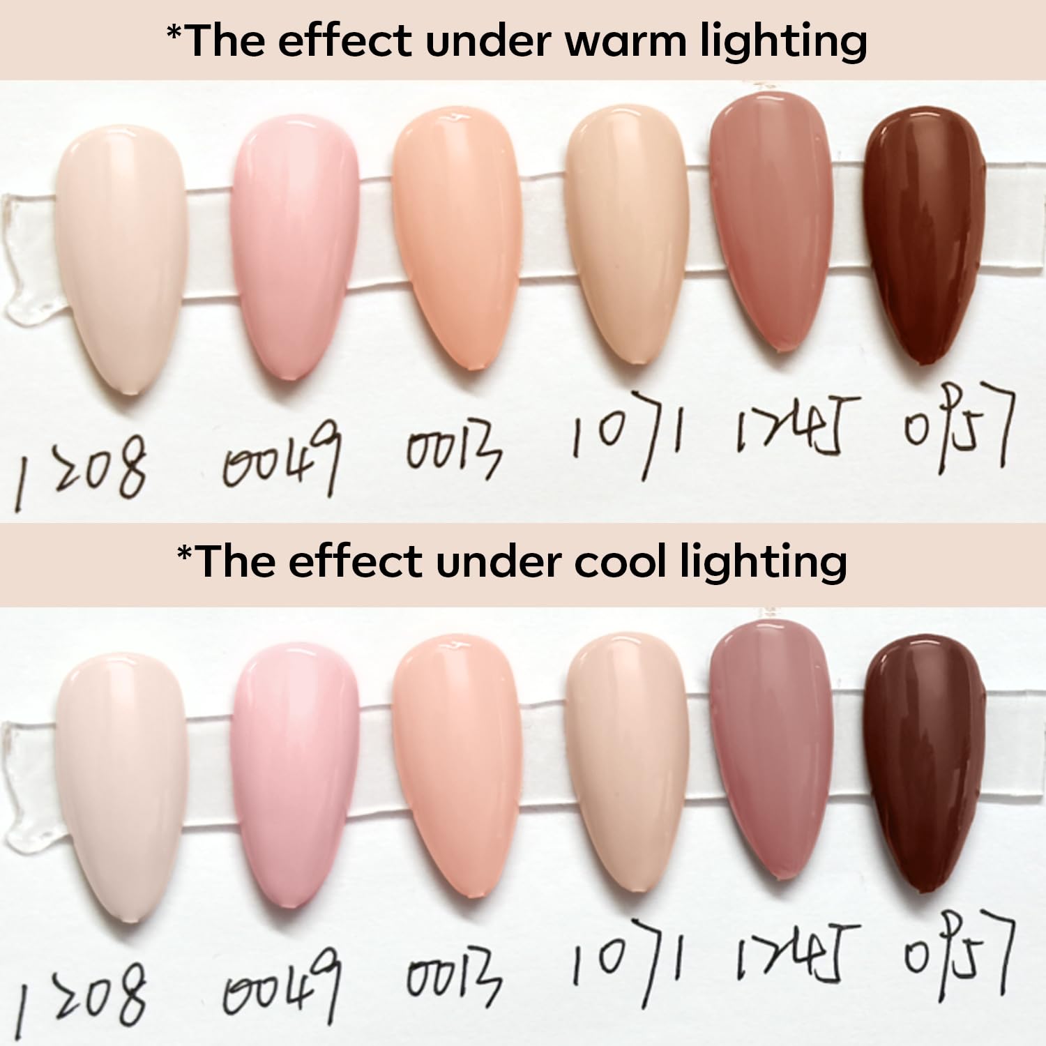 modelones Gel Nail Polish Kit -6 Colors Nude Pink Milky White Gel Polish Set Skin Tones Neutral Brown Soak Off Gel Nail Kit Manicure DIY Nail Art Salon Home Gift : Beauty & Personal Care