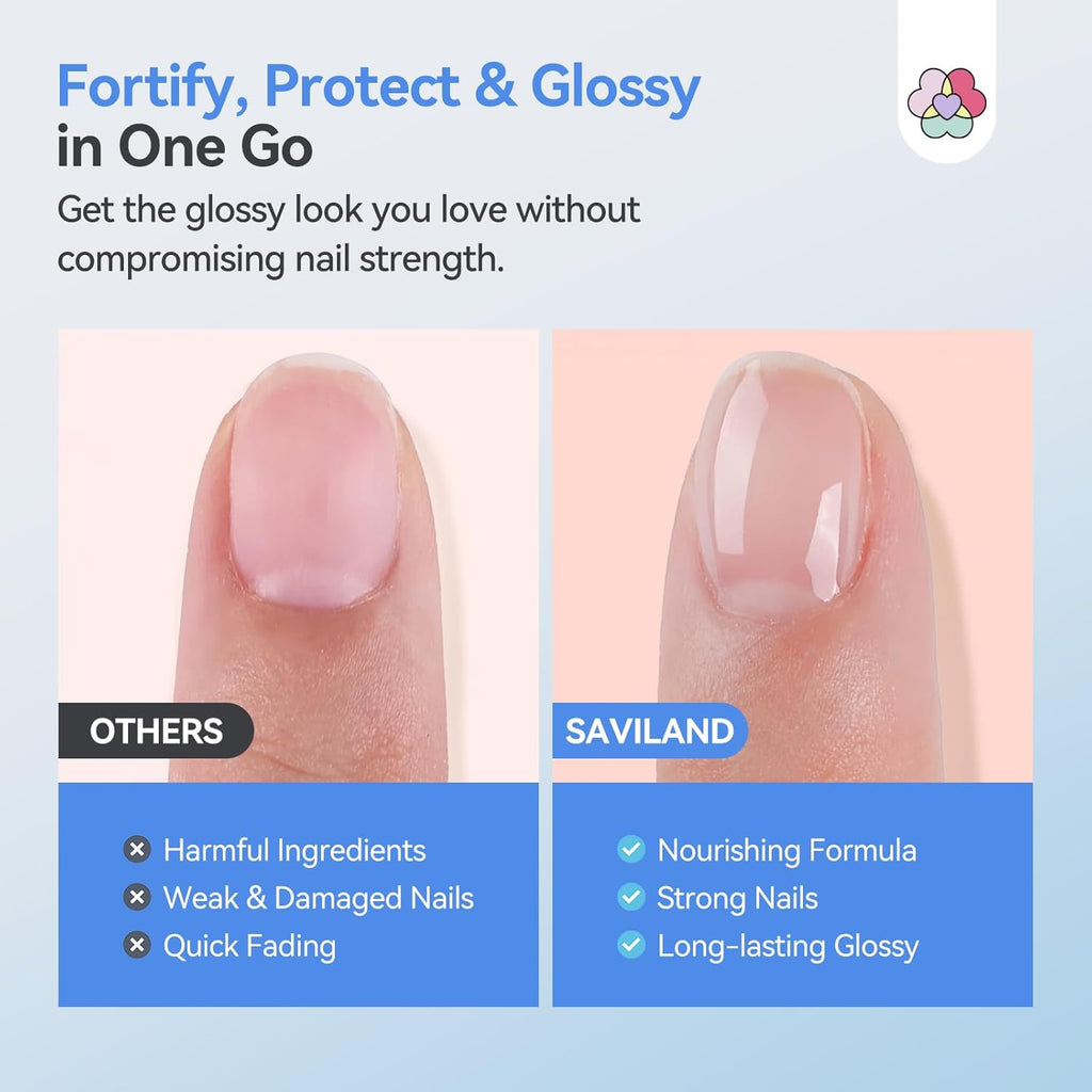 SAVILAND 3-in-1 Base & Top Coat & Nail Strengthener: 15ml Quick Air Dry Clear Nail Polish Nail Strengthener and Growth for Damaged Nails Nail Treatment Glossy Regular Nail Lacquer Women Gift : Beauty & Personal Care
