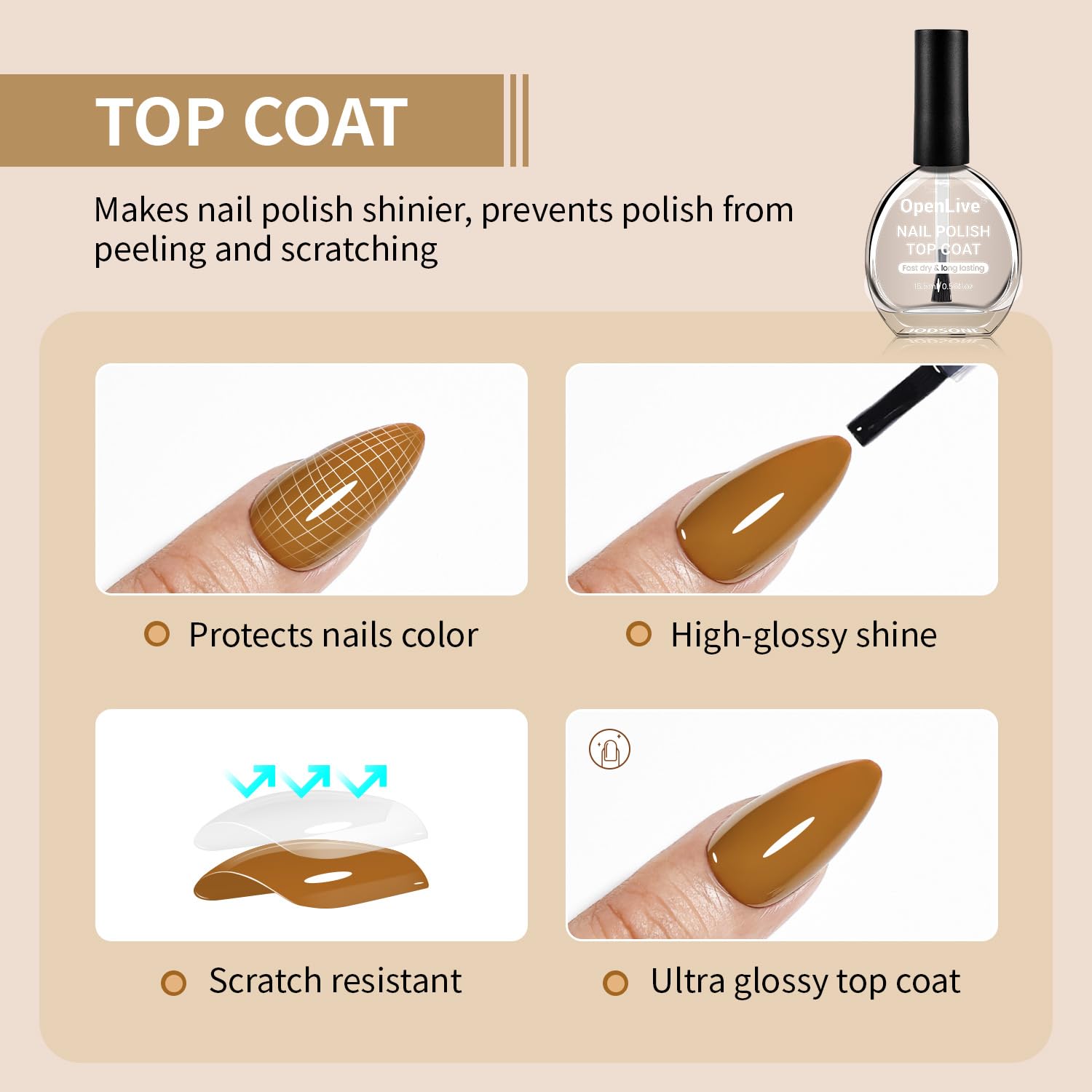 OpenLive Base and Top Coat Nail Polish Quick Dry.16.5ml Large capacity Basic Nail Polish Set Air Dry Fast. High-Glossy Shiny. No U V Light Needed for Women Salon DIY Nail Art : Beauty & Personal Care
