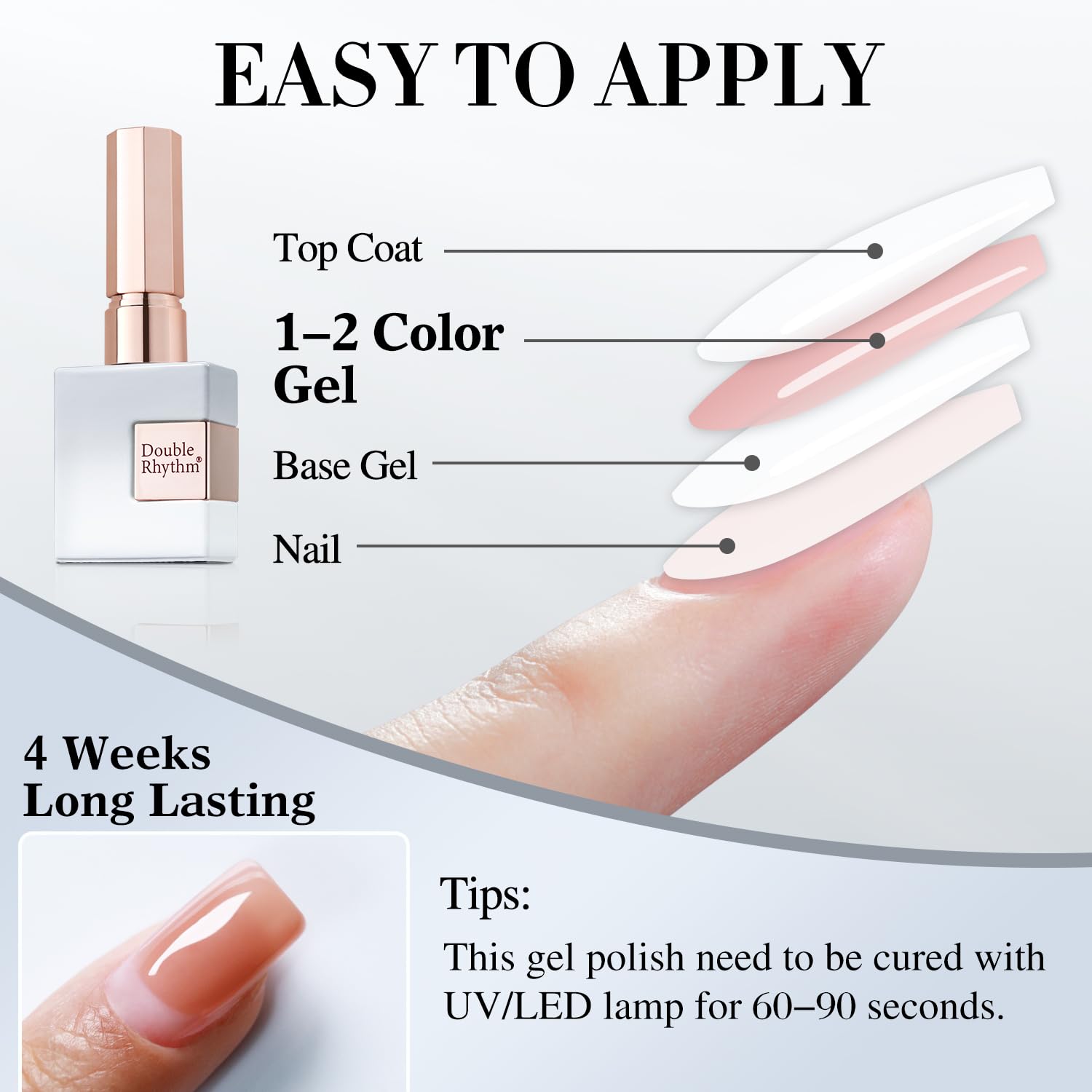 Double Rhythm 15ML Gel Nail Polish Pure Sheer Same Color Same Bottle Gel Polish Art Manicure Salon DIY at Home for Women (Milky White-A1075) : Beauty & Personal Care
