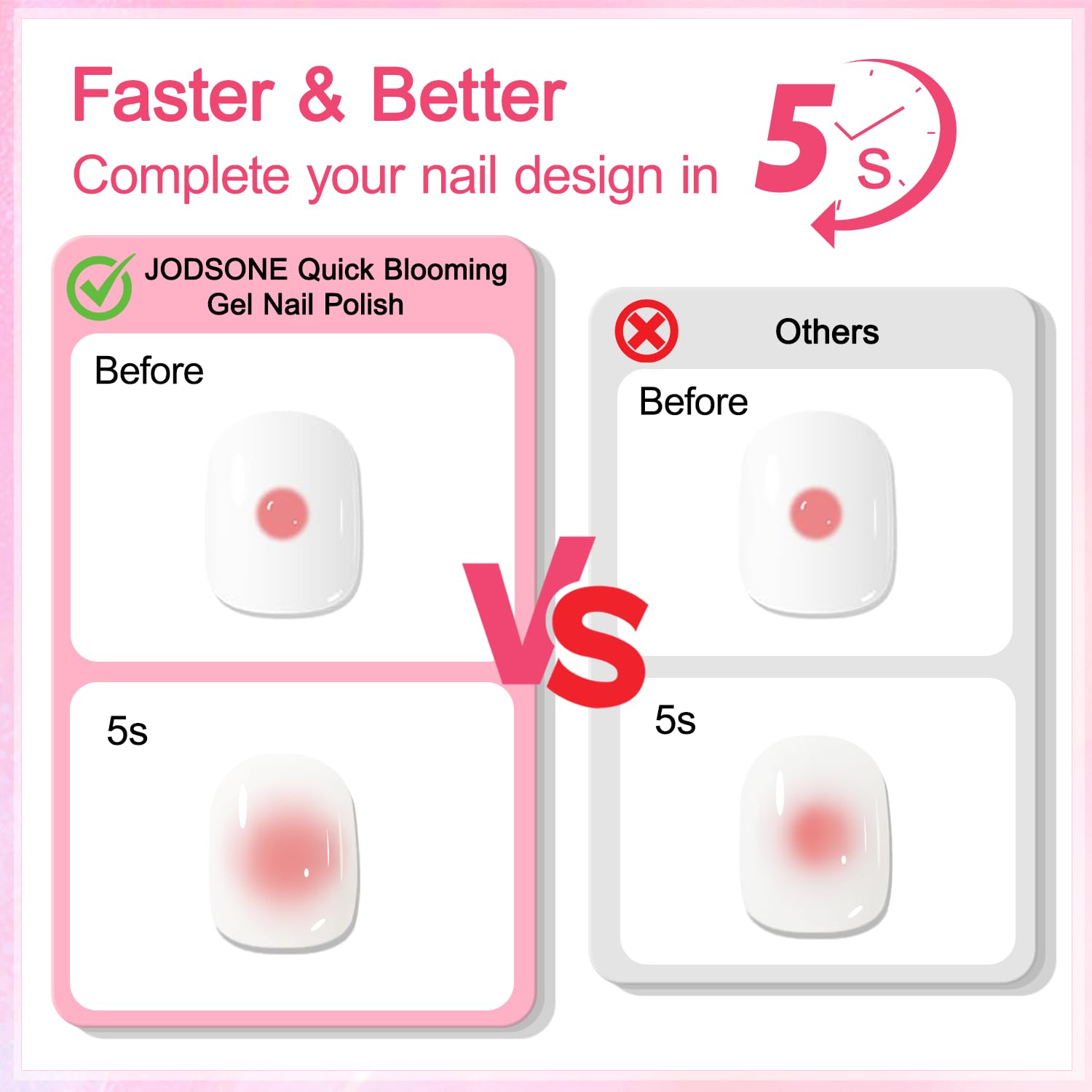 JODSONE 16.5ml Clear Blooming Gel Nail Polish for Spreading Effect Marble Natural Stone Watercolor Floral Print Nail Painting and Can Be Easily Used Suitable for DIY Nail Art : Beauty & Personal Care