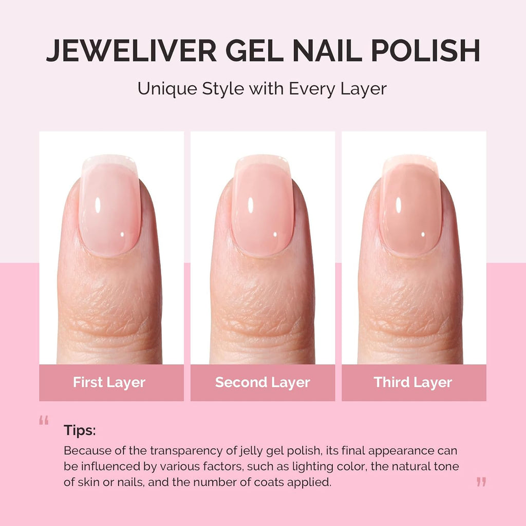 MelodySusie Jeweliver Nude Gel Nail Polish. 0.5Fl.oz Milky Gel Polish Pastel Color Soak Off UV LED Light Cure Gift for Women Manicure Nail Art DIY at Home JM08 : Beauty & Personal Care