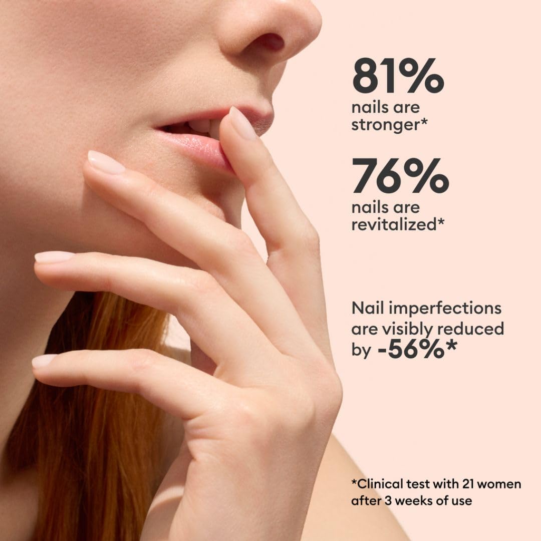 Manucurist Active Smooth 00 Nail Concealer Polish & Care - 2 in 1 Nude Nail Polish : Nail Strengthener and Growth - No Lamp - Ridge Filler for Nails - Natural Rosé Nail Polish : Beauty & Personal Care