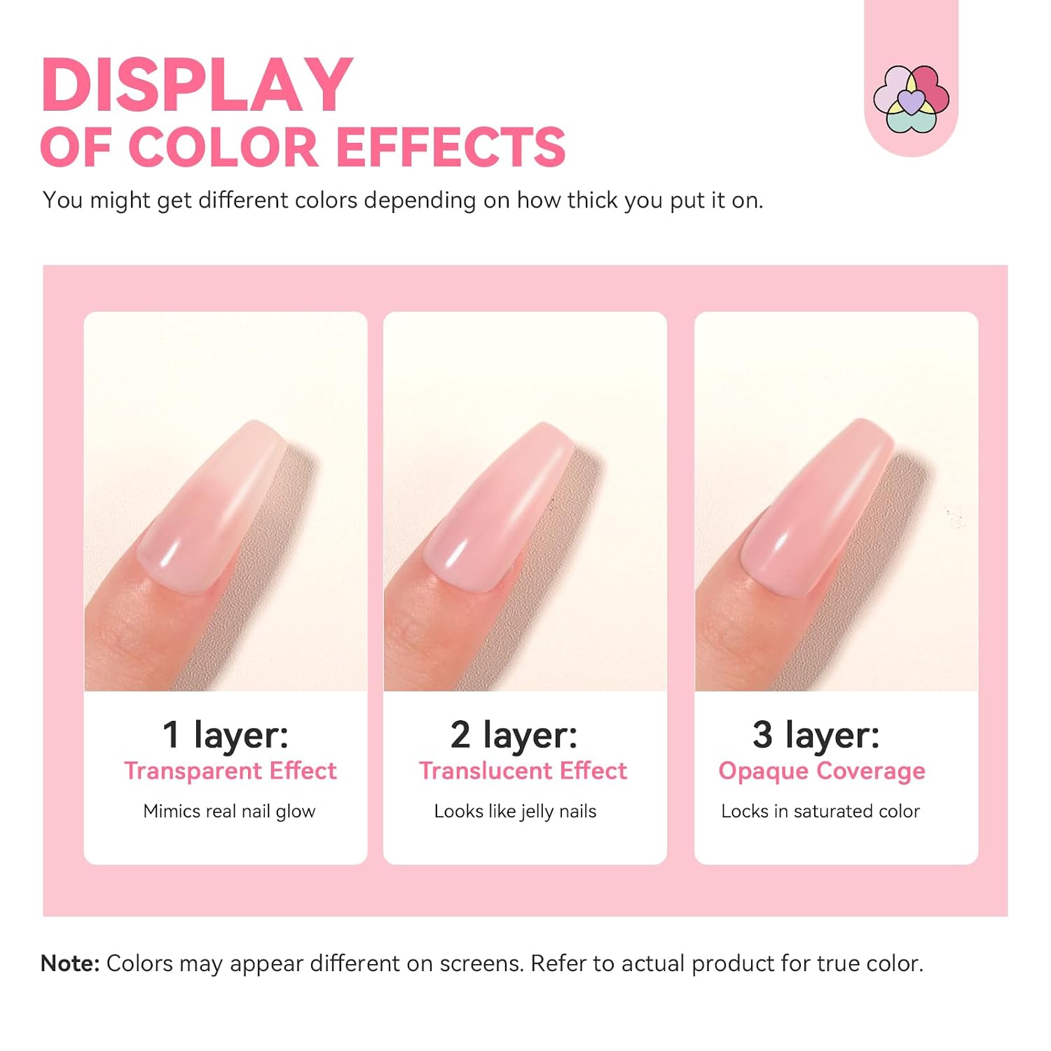 SAVILAND Nail Strengthener: Sheer Pink Natural Concealer Foundation Polish Air Dry Nail Growth for Damaged Nails Repair Weak & Thin Nails Nail Care with Castor Oil & Vitamin E 15ml Women Gift : Beauty & Personal Care