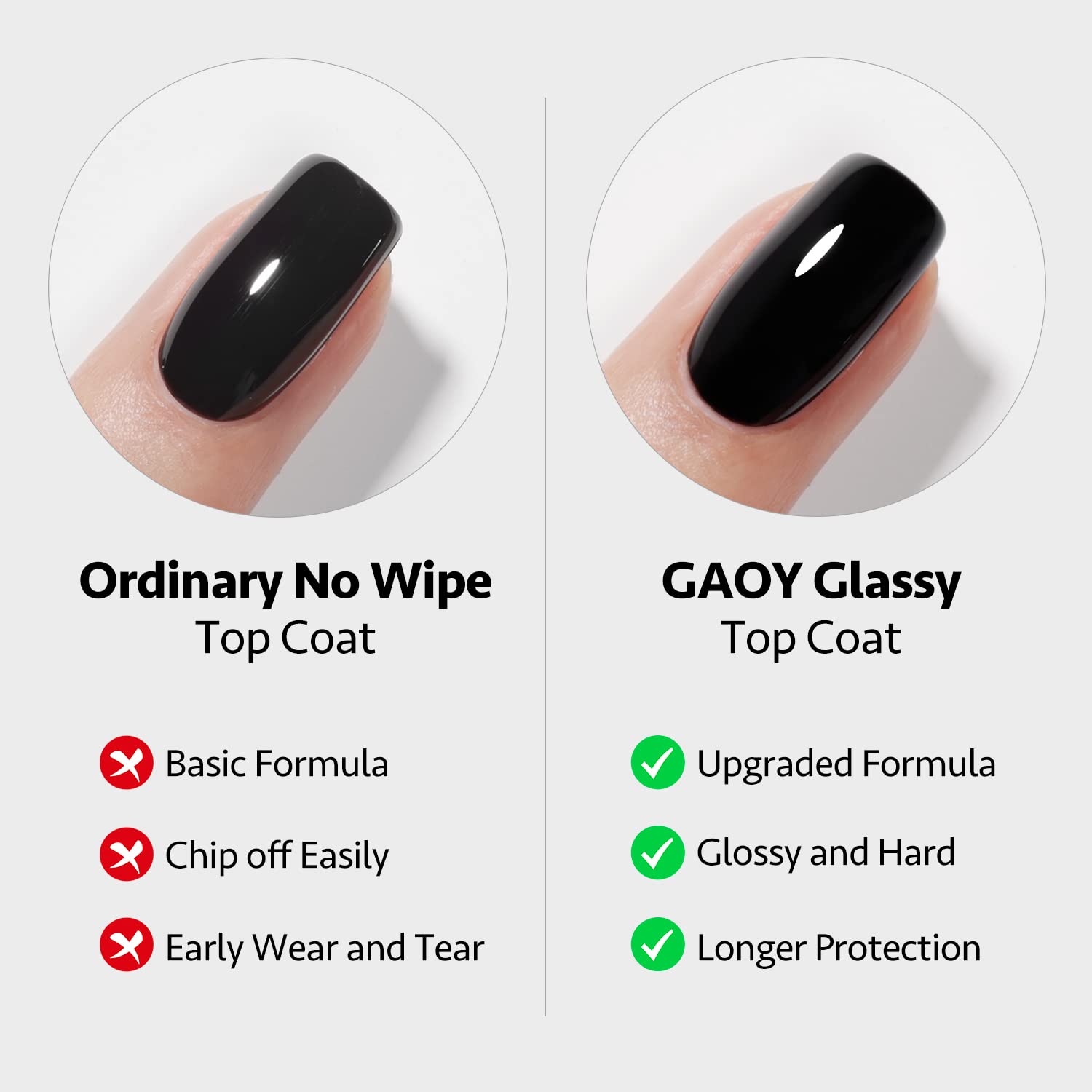 GAOY 16ml 2 Pcs Glassy Gel Top Coat and Base Coat Set.No Wipe Foundation Combination for UV Light Cure Nail Polish : Beauty & Personal Care
