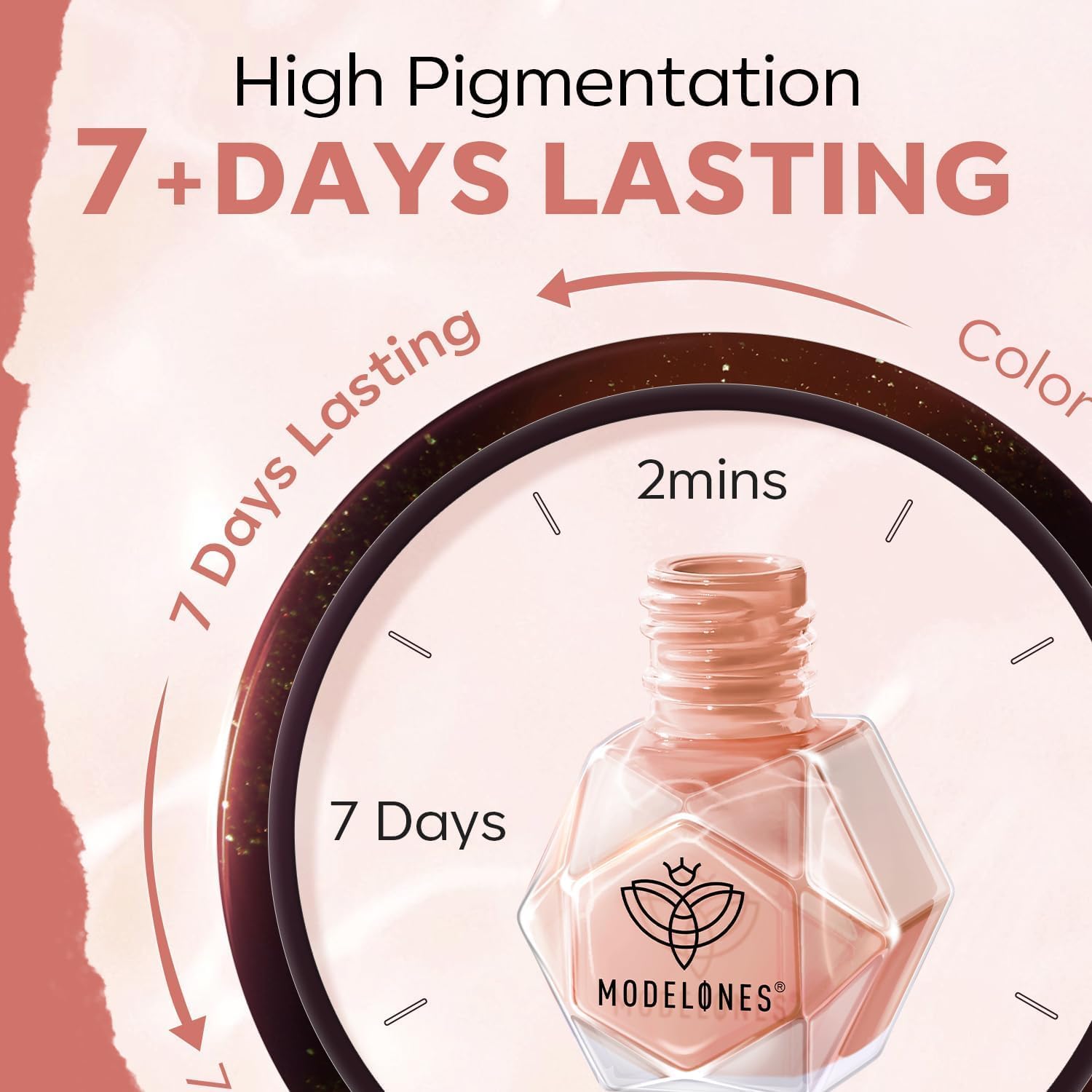 modelones Nail Polish Set 6 Colors Nude Nail Polish Jelly Set Red Pink Quick Dry Spring Summer Nail Polish 5ml (Sheer Nude Set) : Beauty & Personal Care