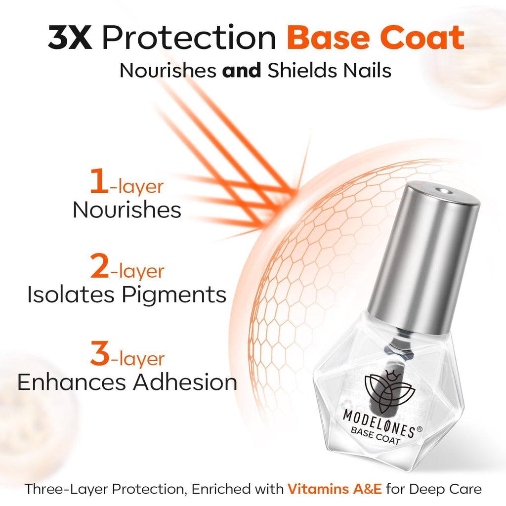 modelones 2 Pcs No Wipe Top Coat and Base Coat Nail Polish Set. Clear Quick Dry Nail Polish High Shine Long Lasting Glossy Regular Nail Lacquer Air Dry Fast Base Top Coat Gifts for Women Nail Art 5 ML : Beauty & Personal Care
