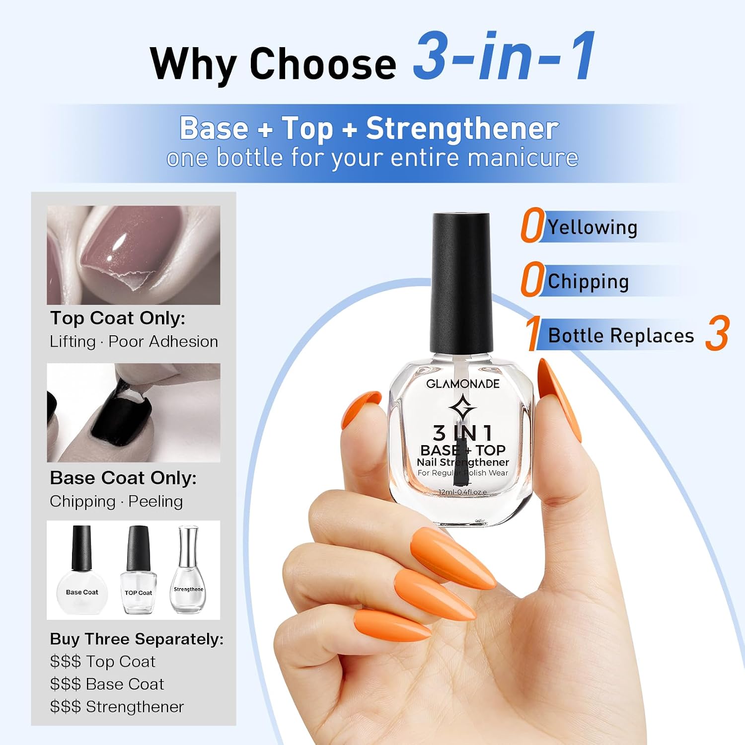Glamonade 3-In-1 Clear Nail Polish: Quick Dry Top Coat Prevent Staining Base Coat & Nail Strengthener. High Gloss Long Lasting No Chip Shield. Nail Hardener for Weak Nails. DIY Manicure for Women 12ml : Beauty & Personal Care