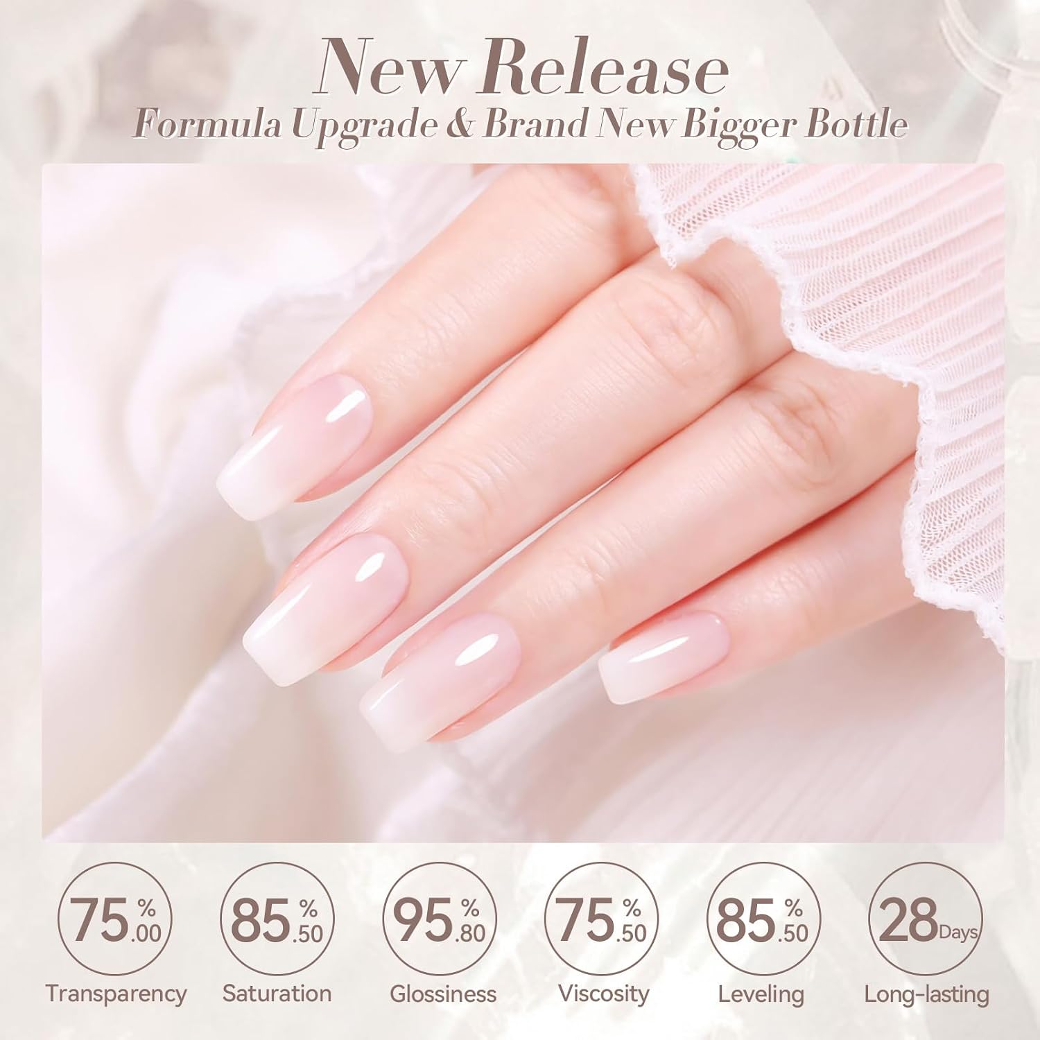 Born Pretty Milky White Gel Nail Polish Jelly White Sheer Translucent Neutral Gel Polish Soak Off Nail Art Gel 15ml. 0.54 Fl Oz : Beauty & Personal Care