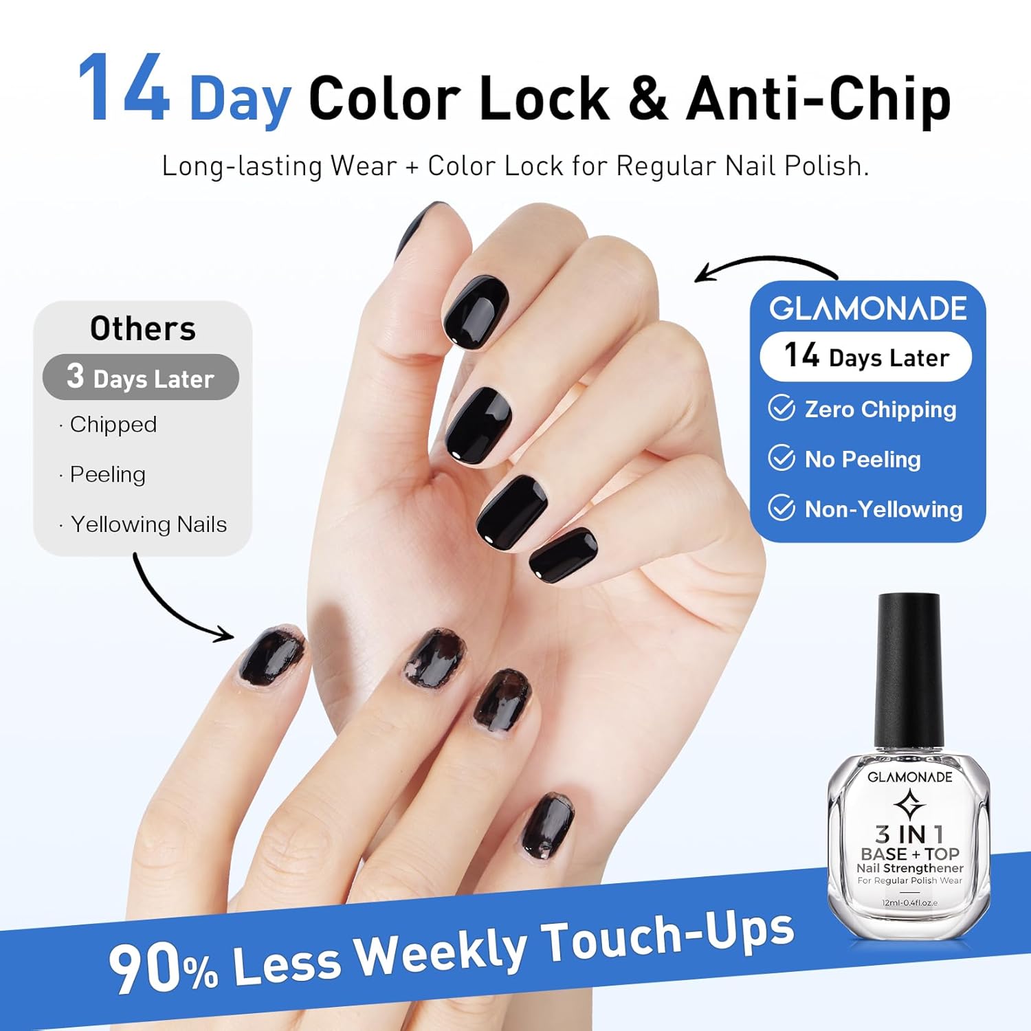 Glamonade 3-In-1 Clear Nail Polish: Quick Dry Top Coat Prevent Staining Base Coat & Nail Strengthener. High Gloss Long Lasting No Chip Shield. Nail Hardener for Weak Nails. DIY Manicure for Women 12ml : Beauty & Personal Care