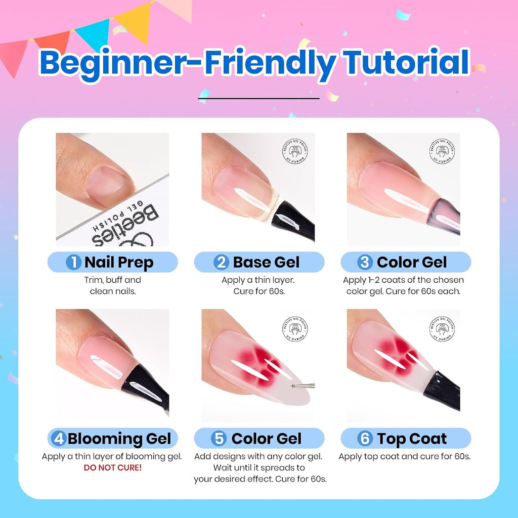 Beetles Blooming Gel. 15ml Clear UV LED Nail Art Gel Polish for Aura Nails. Marble. Natural Stone. Watercolor and Floral Print Spreading Effects. Soak Off DIY Manicure Design : Beauty & Personal Care