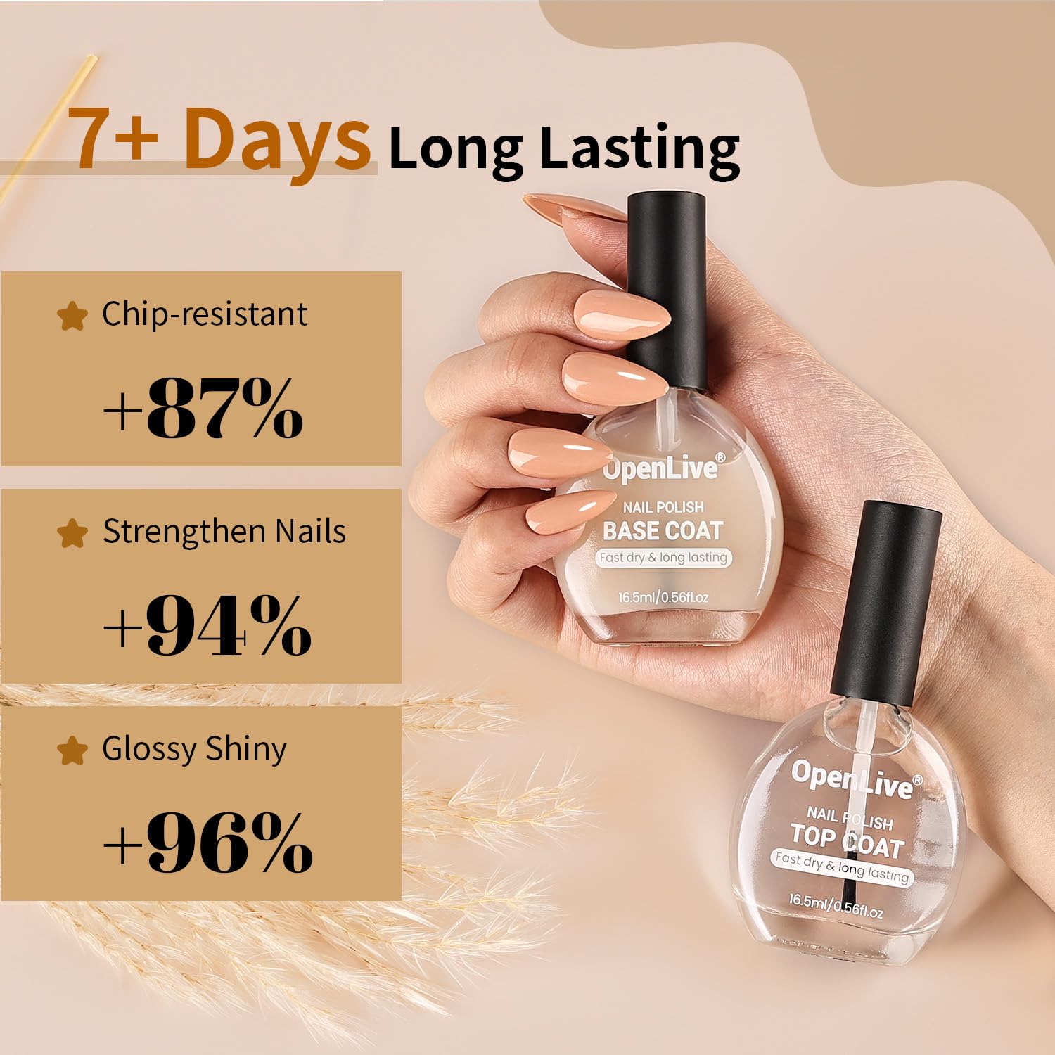 OpenLive Base and Top Coat Nail Polish Quick Dry.16.5ml Large capacity Basic Nail Polish Set Air Dry Fast. High-Glossy Shiny. No U V Light Needed for Women Salon DIY Nail Art : Beauty & Personal Care