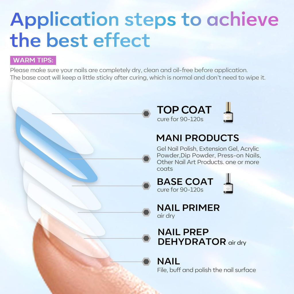 modelones Gel Top Coat. 15 ml 2026 Upgrade Super Shiny Base and Top Coat Set. Soak Off Nail Lamp Acid Free No Wipe Clear Base Top Gel Nail Polish : Beauty & Personal Care