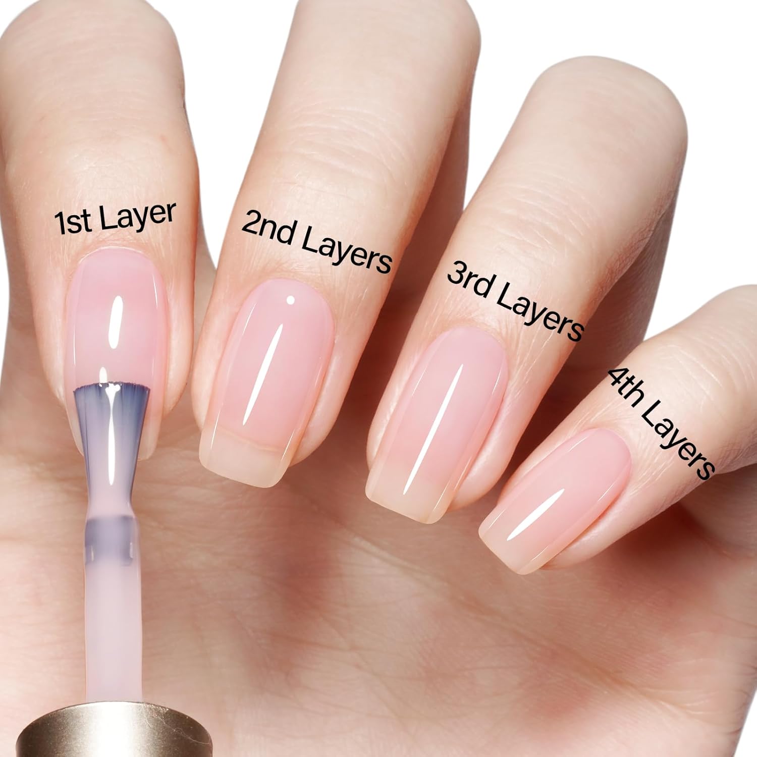 AILLSA Milky Pink Nude Gel Nail Polish. 15ml Translucent Soak Off UV LED Light Cure Gel Polish. Long Lasting for French Nail Art Salon DIY Manicure at Home : Beauty & Personal Care