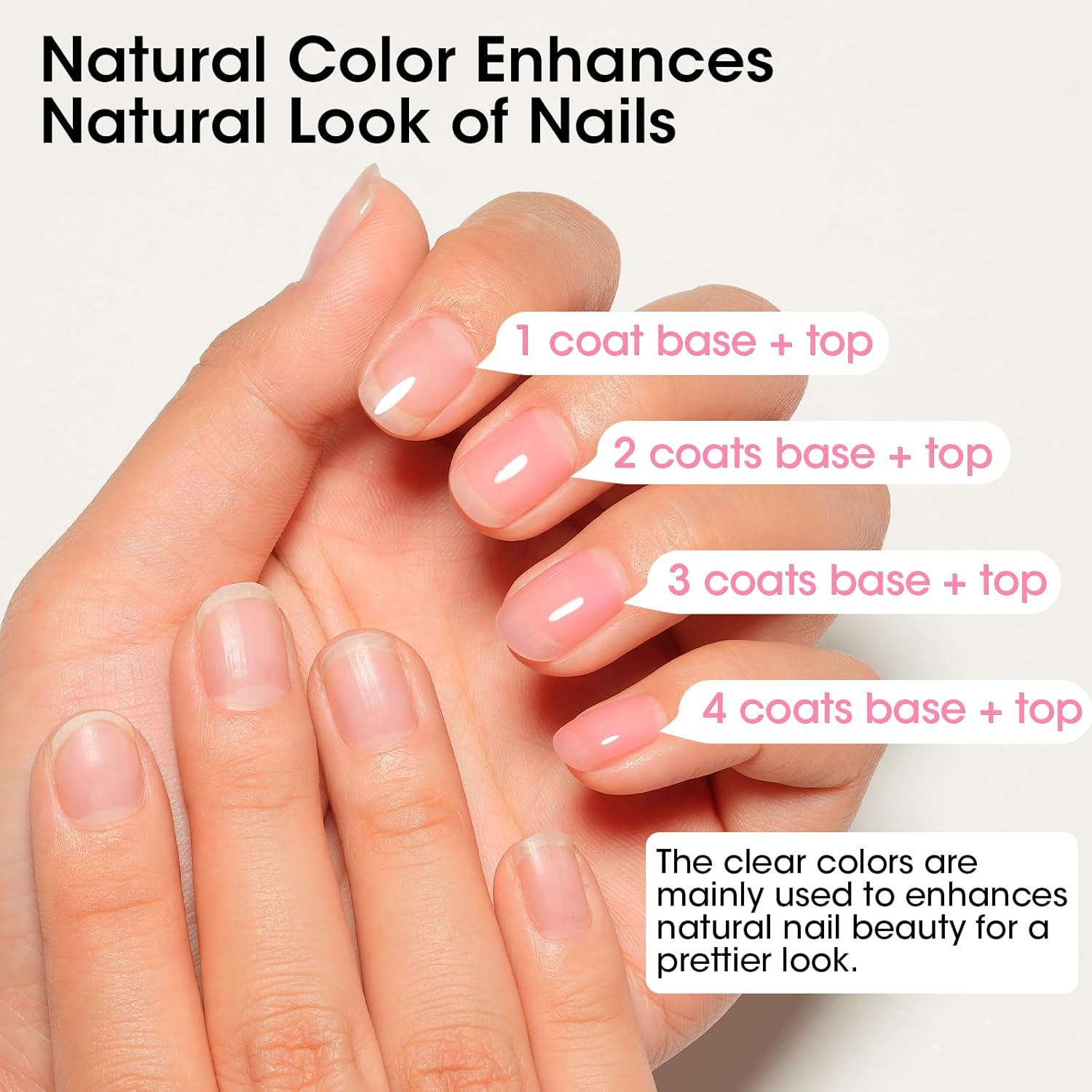GELLEN Clear Nail Polish Base Coat Pink Tint. Sheer Natural Color Regular Nail Polish Quick Air Dry. Calcium Formula Strengthens Nails. Enhances Natural Look. TPO HEMA Free. Non-toxic. Anti-yellowing : Beauty & Personal Care