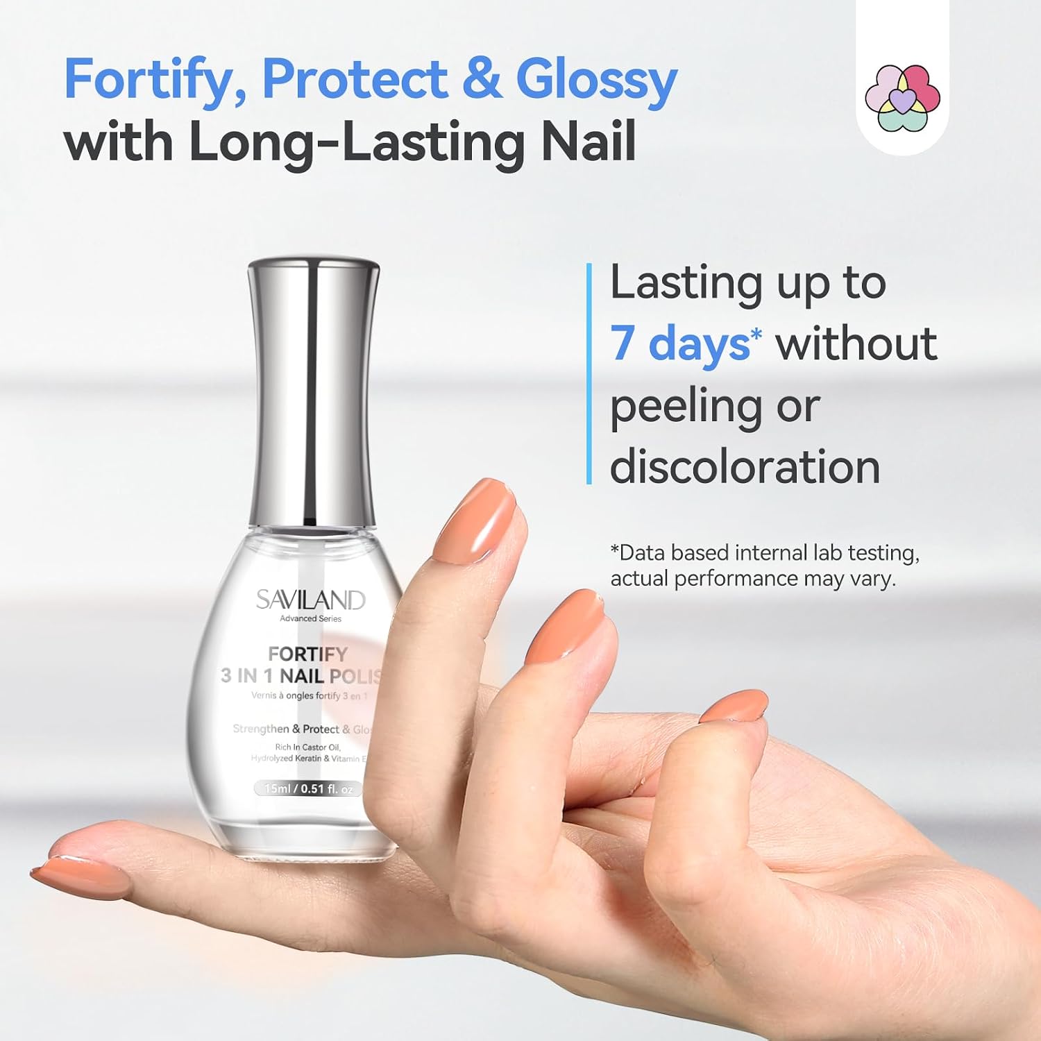 SAVILAND 3-in-1 Base & Top Coat & Nail Strengthener: 15ml Quick Air Dry Clear Nail Polish Nail Strengthener and Growth for Damaged Nails Nail Treatment Glossy Regular Nail Lacquer Women Gift : Beauty & Personal Care