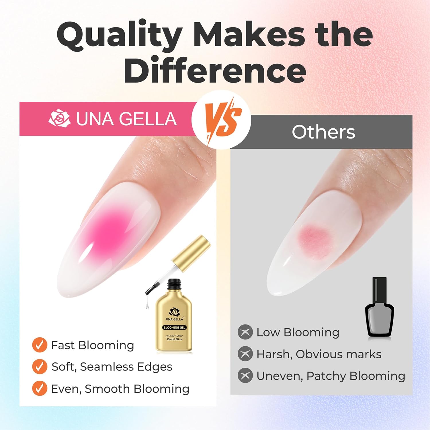 UNA GELLA Blooming Gel Nail Polish 15ml Super Clear for Spreading Effect U V/LED Needed Nail Blooming Gel for Marble Natural Stone Floral Print Watercolor Effect Design Soak Off Home DIY Salon : Beauty & Personal Care