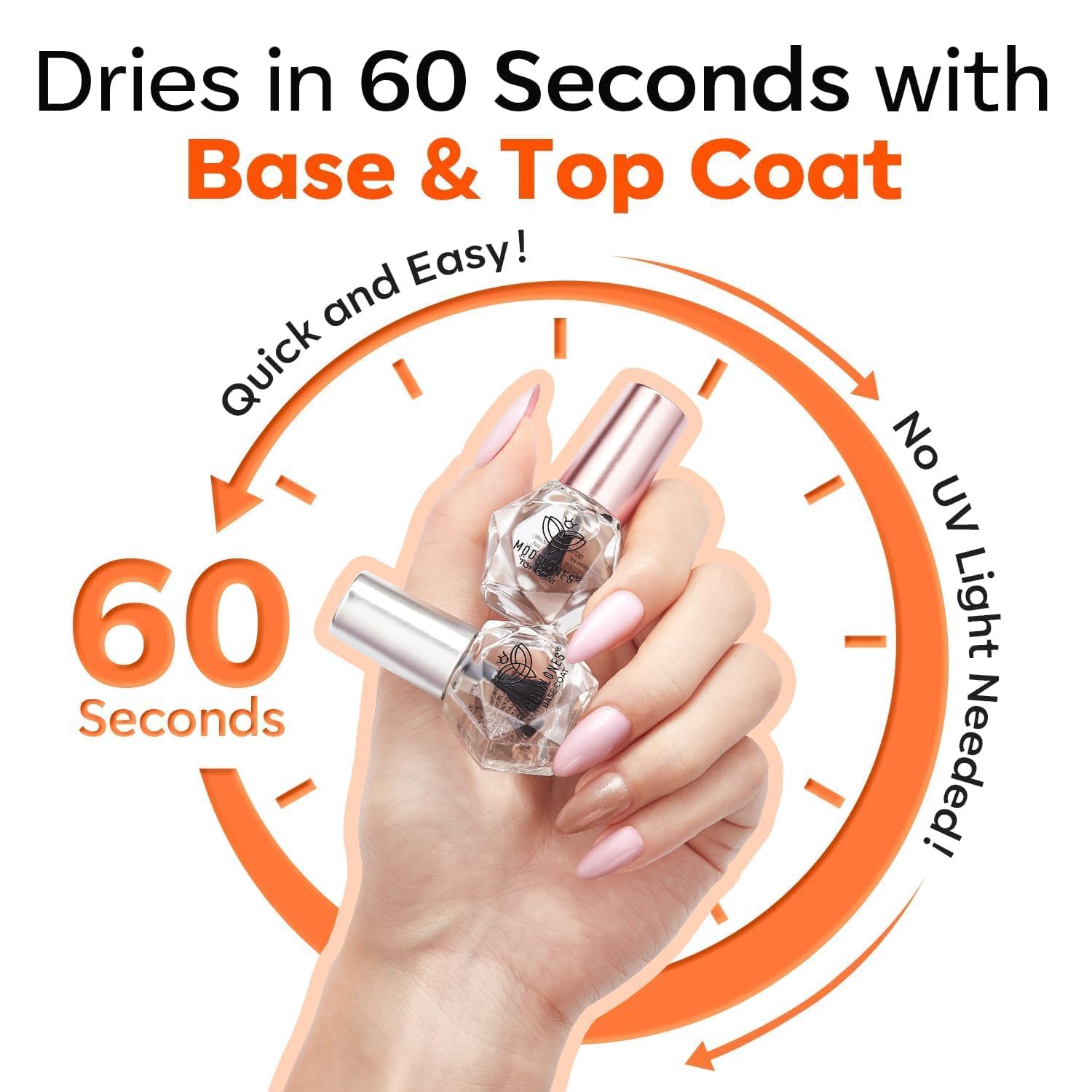 modelones 2 Pcs No Wipe Top Coat and Base Coat Nail Polish Set. Clear Quick Dry Nail Polish High Shine Long Lasting Glossy Regular Nail Lacquer Air Dry Fast Base Top Coat Gifts for Women Nail Art 5 ML : Beauty & Personal Care