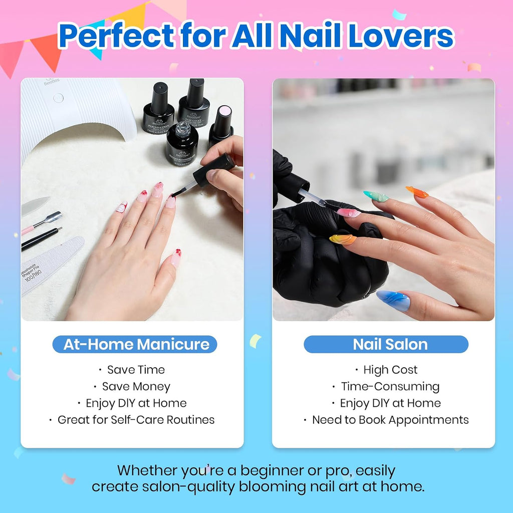 Beetles Blooming Gel. 15ml Clear UV LED Nail Art Gel Polish for Aura Nails. Marble. Natural Stone. Watercolor and Floral Print Spreading Effects. Soak Off DIY Manicure Design : Beauty & Personal Care