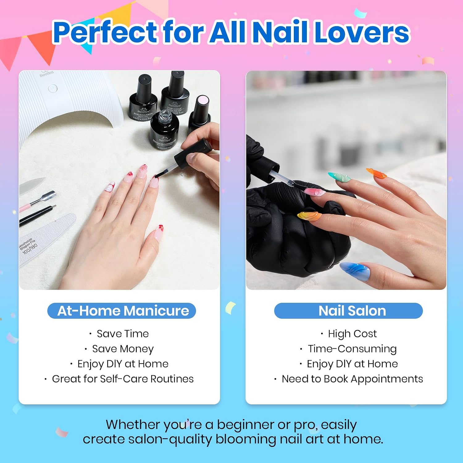 Beetles Blooming Gel. 15ml Clear UV LED Nail Art Gel Polish for Aura Nails. Marble. Natural Stone. Watercolor and Floral Print Spreading Effects. Soak Off DIY Manicure Design : Beauty & Personal Care