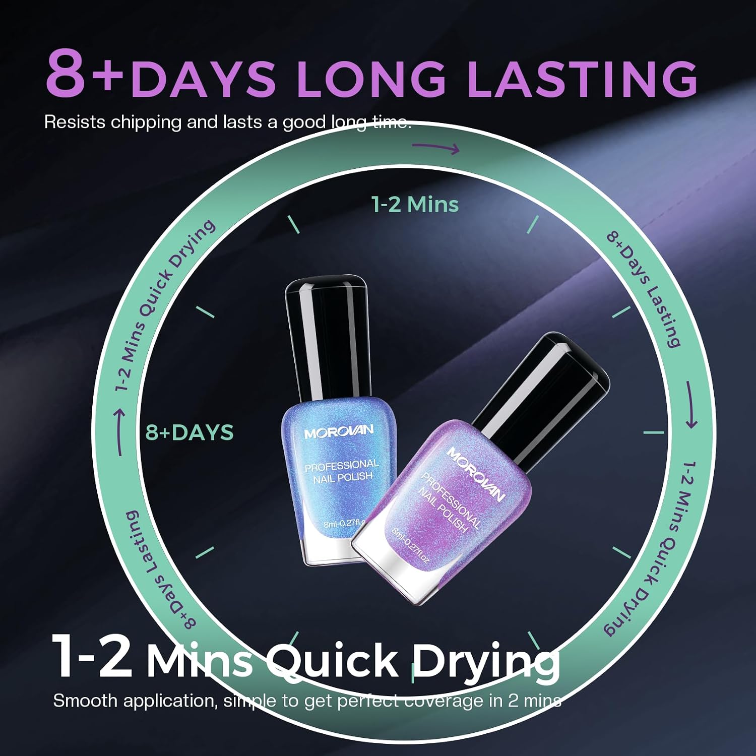 Morovan Chameleon Nail Polish Set: 6 Colors Holographic Quick Dry Mini Nail Lacquer Kit Green Glitter Pink Blue Purple Gray Aurora Shimmer Fall DIY Nail Art Manicure Gift For Women Girls : Beauty & Personal Care