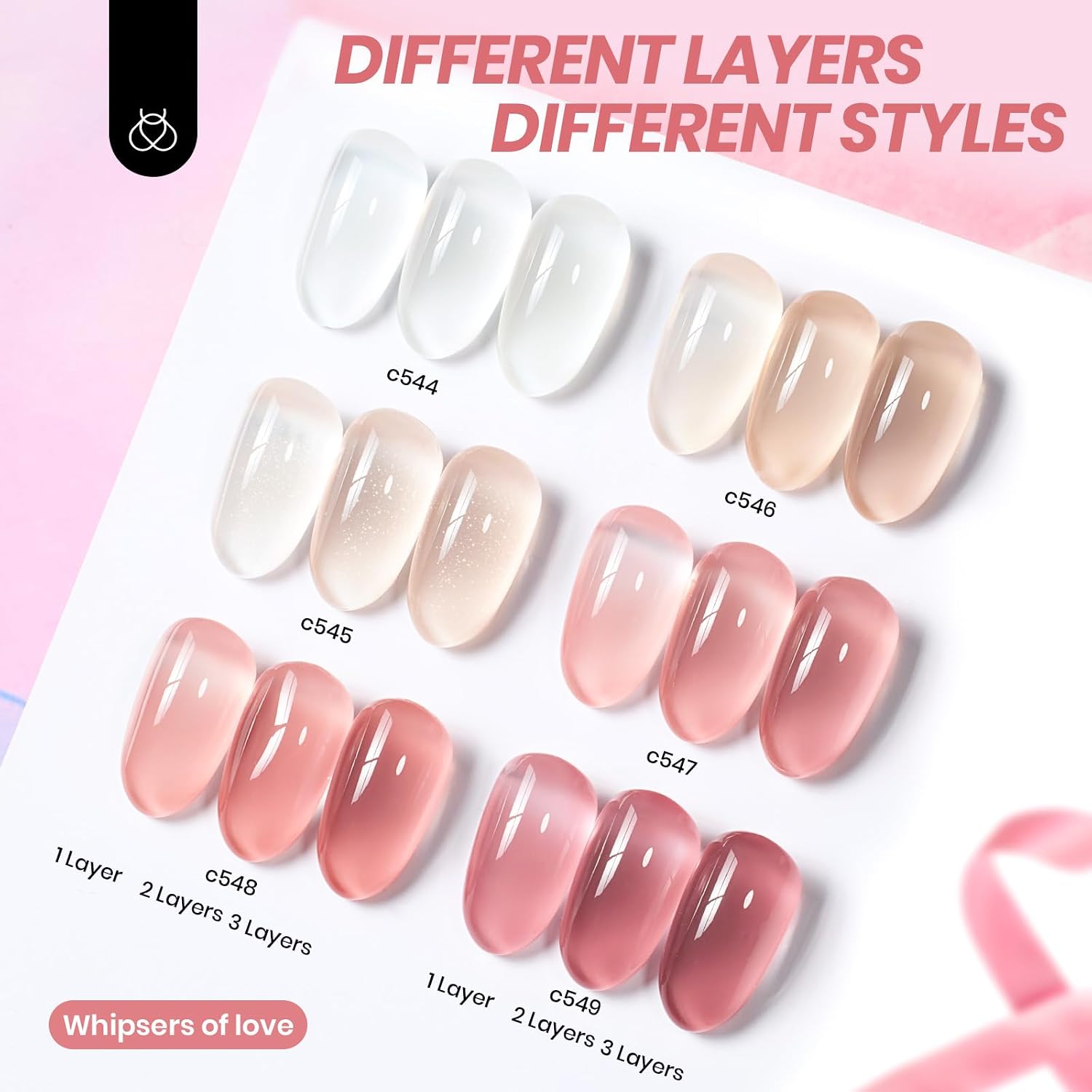 beetles Gel Polish Whispers of Love Jelly Gel Nail Polish Set - 6 Colors Milky White Nude Pink Neutral Sheer Translucent Soak Off UV Gel Nail Kit. Nail Concealer for Salon DIY Manicure Gift Women : Beauty & Personal Care