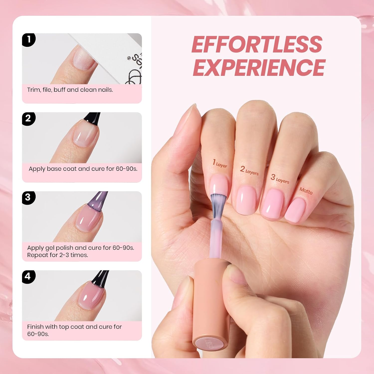 beetles Gel Polish Whispers of Love Jelly Gel Nail Polish Set - 6 Colors Milky White Nude Pink Neutral Sheer Translucent Soak Off UV Gel Nail Kit. Nail Concealer for Salon DIY Manicure Gift Women : Beauty & Personal Care