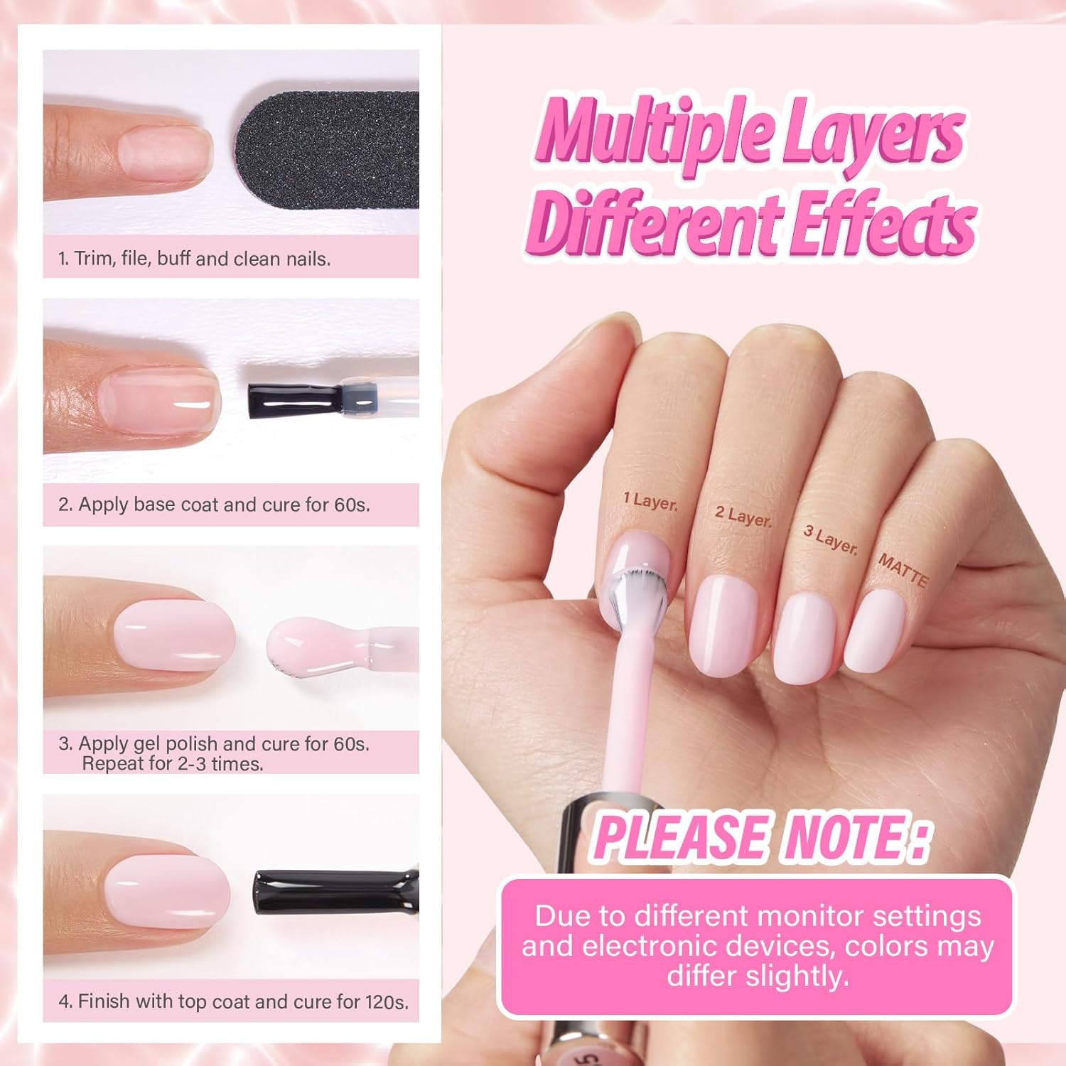 Makartt Milky Pink Gel Nail Polish: 15ML Hema-Free Jelly Baby Pink Nail Polish Sheer Translucent Effect Soak Off UV LED Nail Art Manicure DIY Home Salon Gift for Women : Beauty & Personal Care