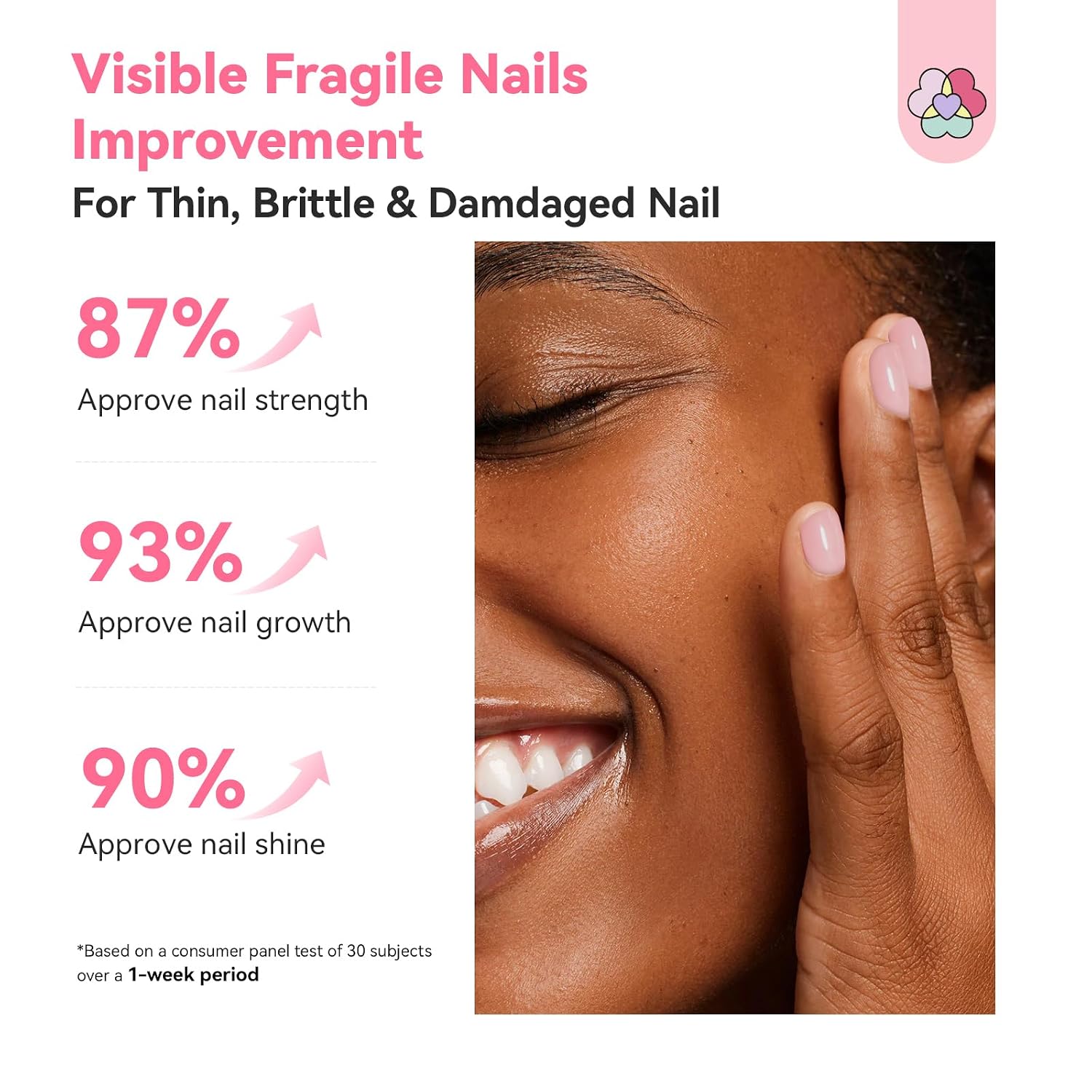 SAVILAND Nail Strengthener: Sheer Pink Natural Concealer Foundation Polish Air Dry Nail Growth for Damaged Nails Repair Weak & Thin Nails Nail Care with Castor Oil & Vitamin E 15ml Women Gift : Beauty & Personal Care