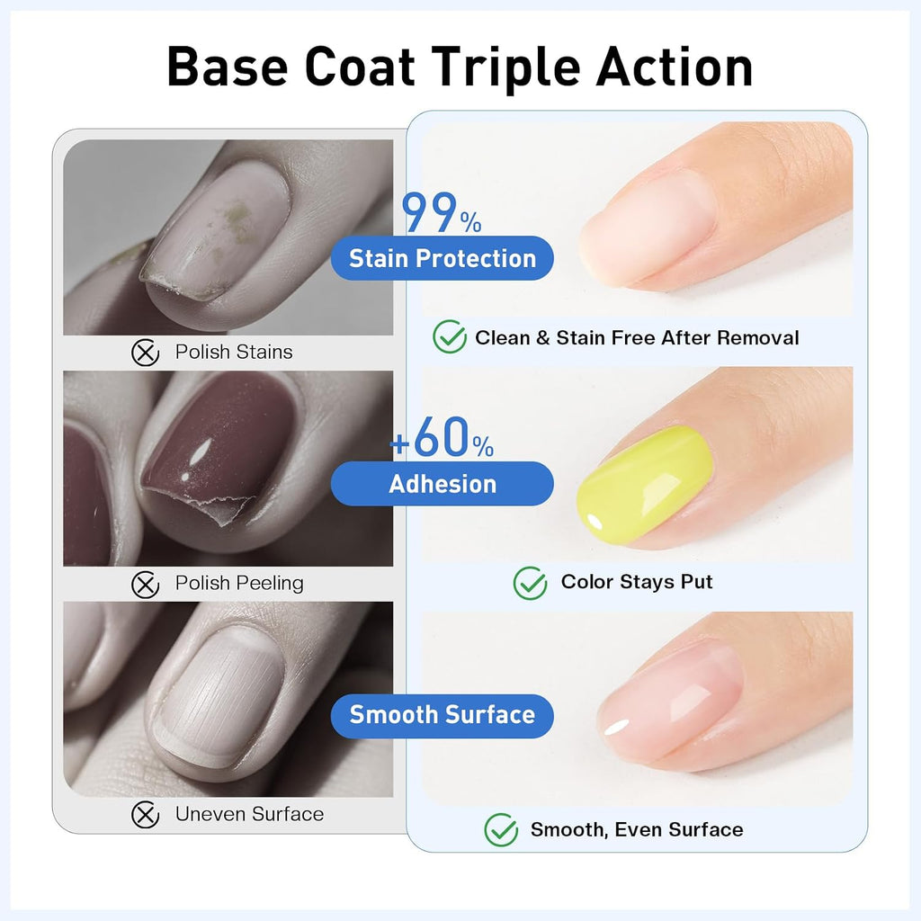 Glamonade 3-In-1 Clear Nail Polish: Quick Dry Top Coat Prevent Staining Base Coat & Nail Strengthener. High Gloss Long Lasting No Chip Shield. Nail Hardener for Weak Nails. DIY Manicure for Women 12ml : Beauty & Personal Care