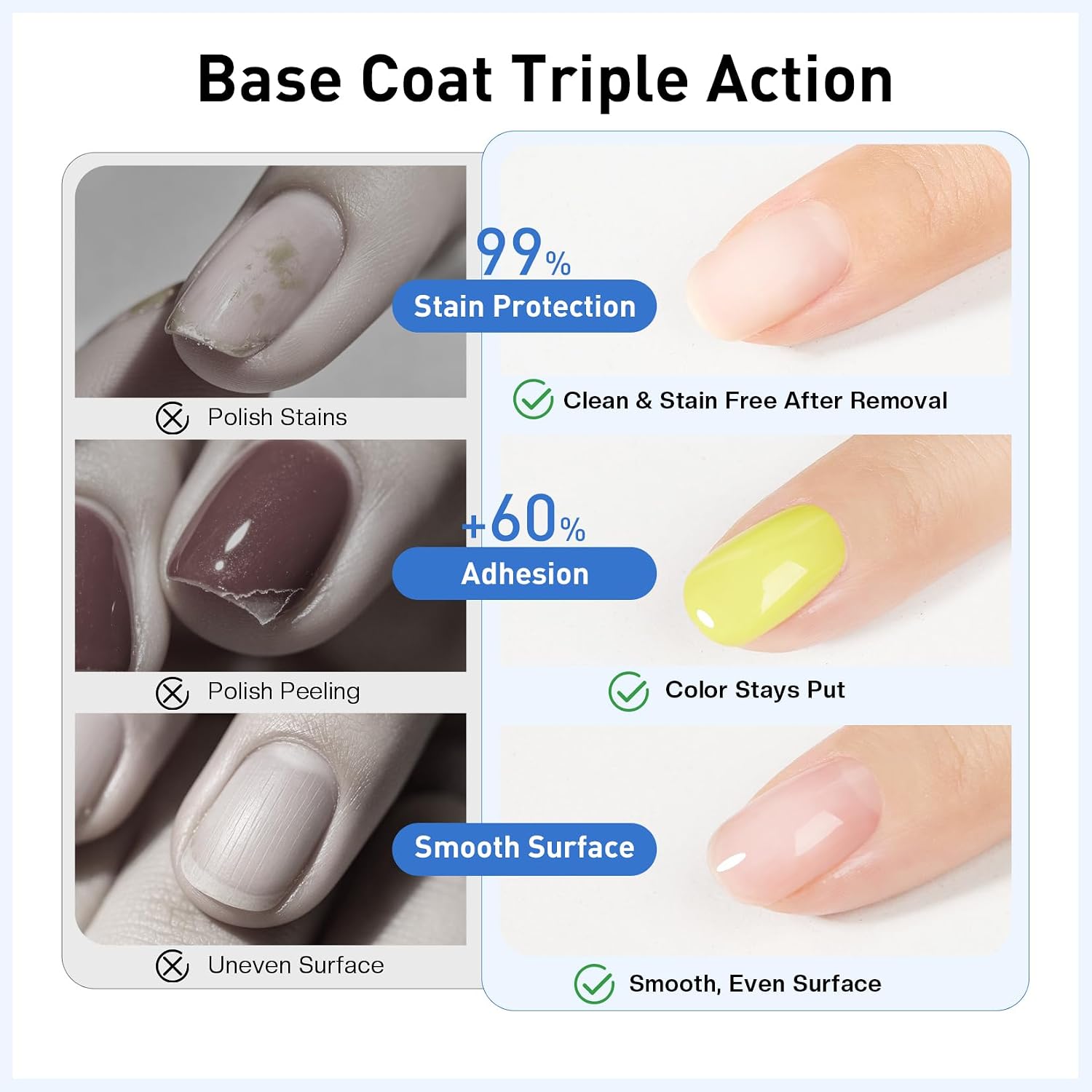 Glamonade 3-In-1 Clear Nail Polish: Quick Dry Top Coat Prevent Staining Base Coat & Nail Strengthener. High Gloss Long Lasting No Chip Shield. Nail Hardener for Weak Nails. DIY Manicure for Women 12ml : Beauty & Personal Care