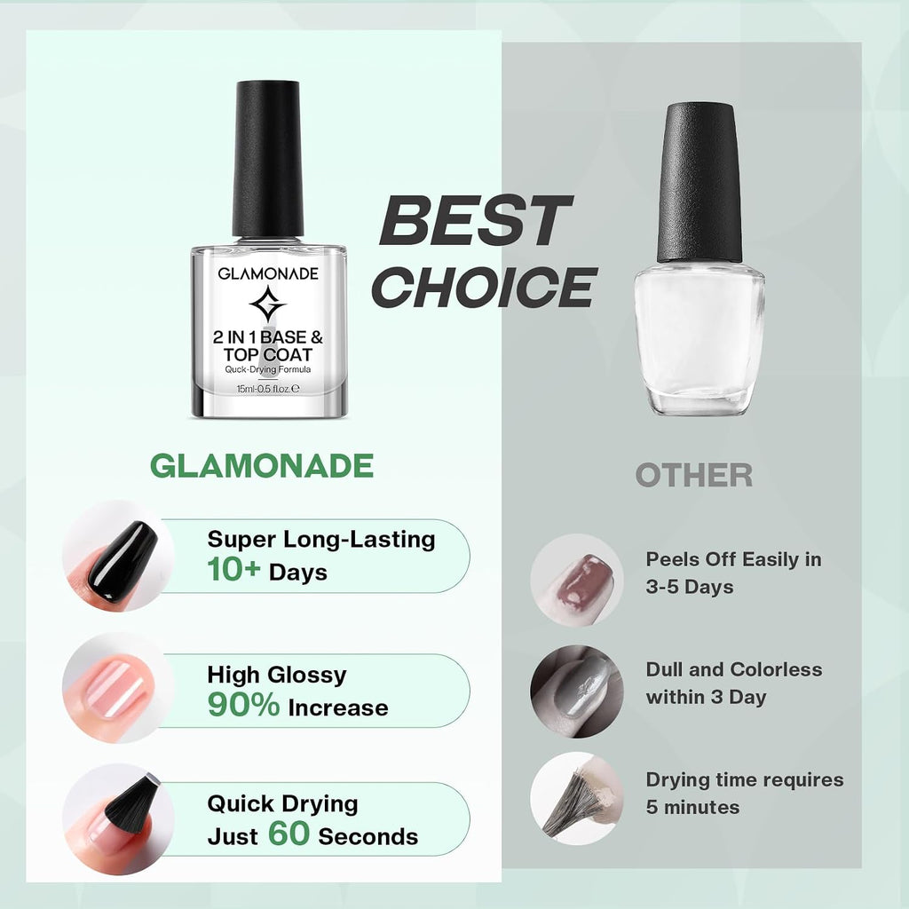 Glamonade Base Top Coat Nail Polish: 2 in 1 Clear High Shine Quick Dry Nail Polish Color Protection Long Lasting Polish Resists Smudging Chipping Fading Fast Air Dry Nail Coat for Women : Beauty & Personal Care