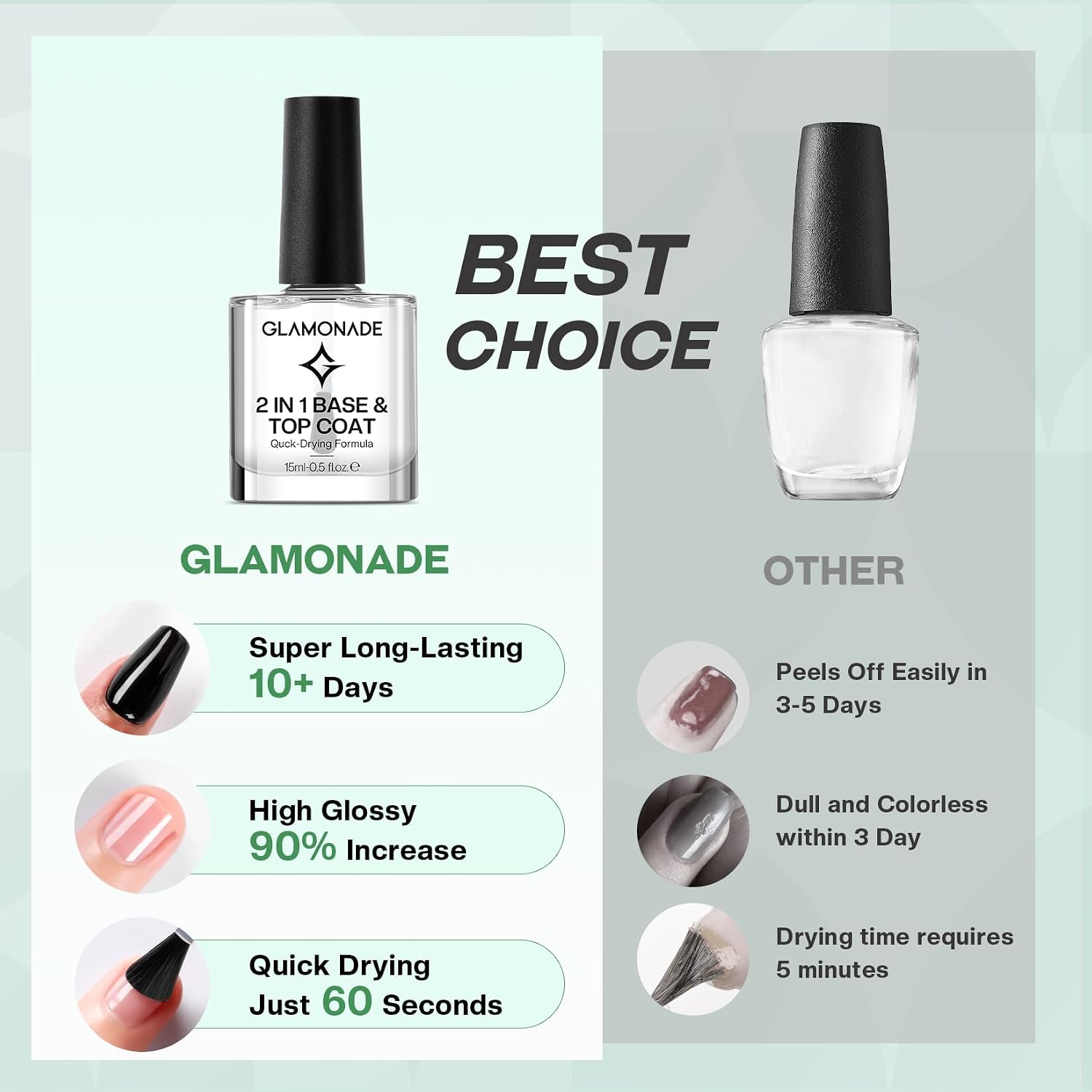 Glamonade Base Top Coat Nail Polish: 2 in 1 Clear High Shine Quick Dry Nail Polish Color Protection Long Lasting Polish Resists Smudging Chipping Fading Fast Air Dry Nail Coat for Women : Beauty & Personal Care