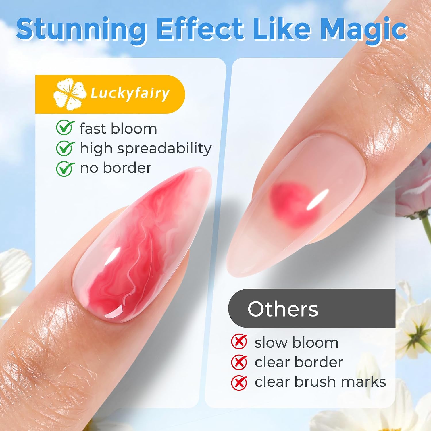 Luckyfairy Blooming Gel Nail Polish Clear: 15ml Nail Blooming Gel Uv Led Blossom Nail Art Accessories Stuff for Spreading Effects. Marble Watercolor Summer Floral Print Nails Art Design Magic Gift : Beauty & Personal Care