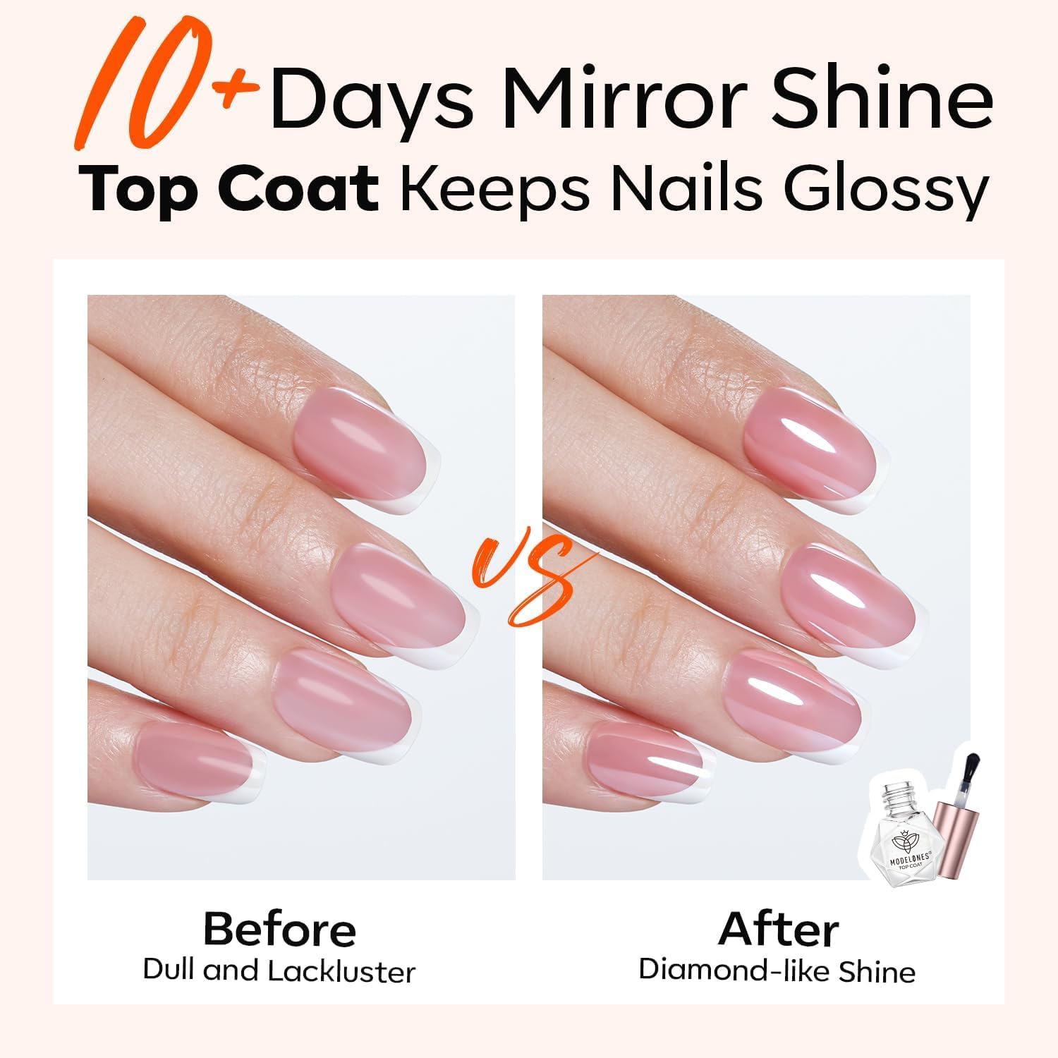 modelones 2 Pcs No Wipe Top Coat and Base Coat Nail Polish Set. Clear Quick Dry Nail Polish High Shine Long Lasting Glossy Regular Nail Lacquer Air Dry Fast Base Top Coat Gifts for Women Nail Art 5 ML : Beauty & Personal Care