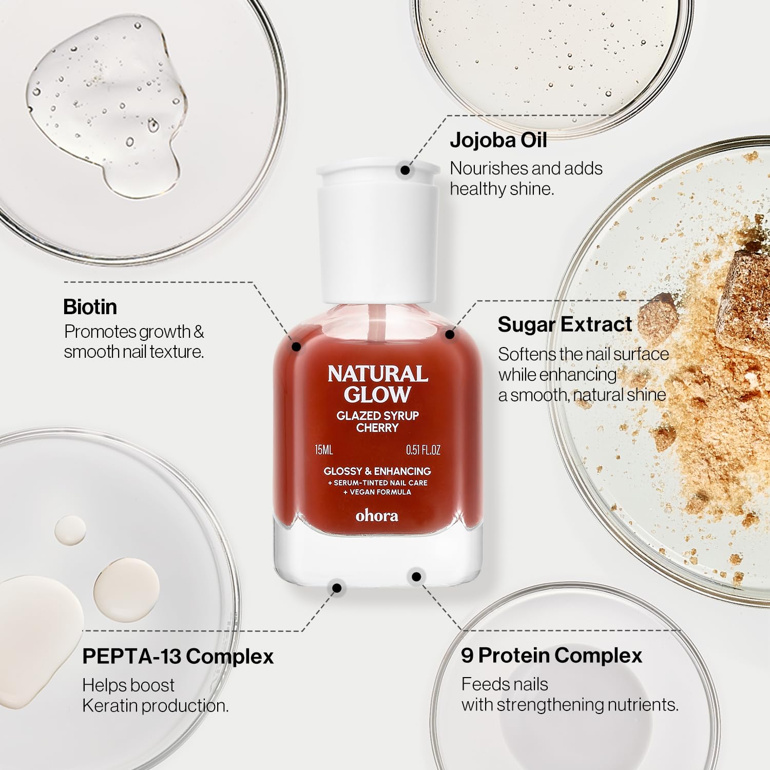 ohora 2-in-1 Sheer Nail Polish & Strengthener(Cherry) | Tinted Nail Concealer | Nail Hardener for Weak. Damaged Nails | Nail Care Polish with Glossy Finish | Glazed-Syrup Formula. 15 mL : Beauty & Personal Care
