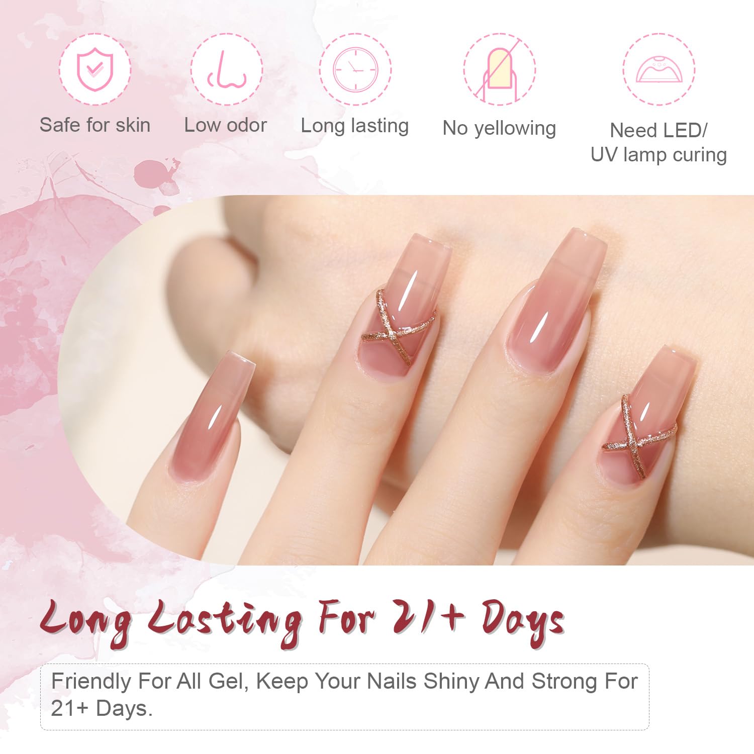JODSONE 2 Bottles of Top Coat Base Coat Set No Wipe Foundation Combination Bright Surface At Home DIY Nail Salon Girl Gift : Beauty & Personal Care