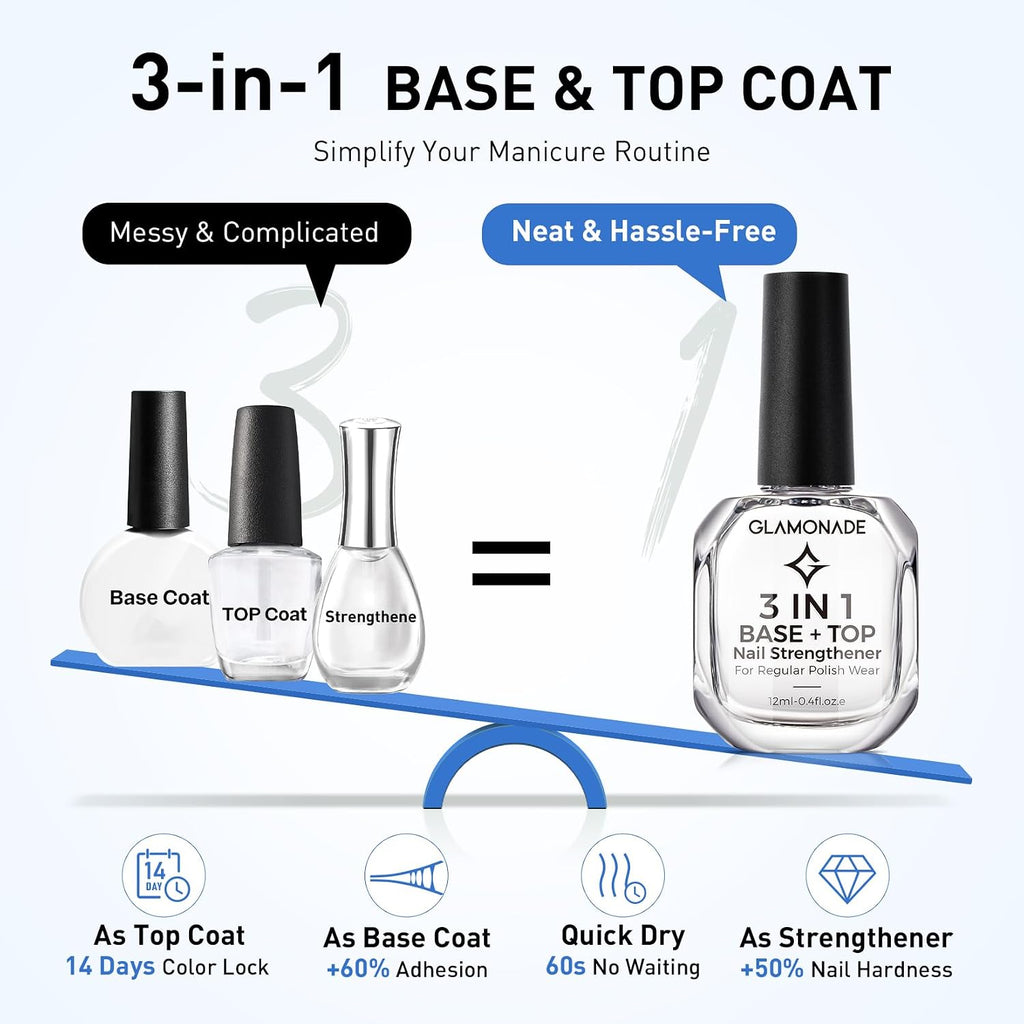 Glamonade 3-In-1 Clear Nail Polish: Quick Dry Top Coat Prevent Staining Base Coat & Nail Strengthener. High Gloss Long Lasting No Chip Shield. Nail Hardener for Weak Nails. DIY Manicure for Women 12ml : Beauty & Personal Care